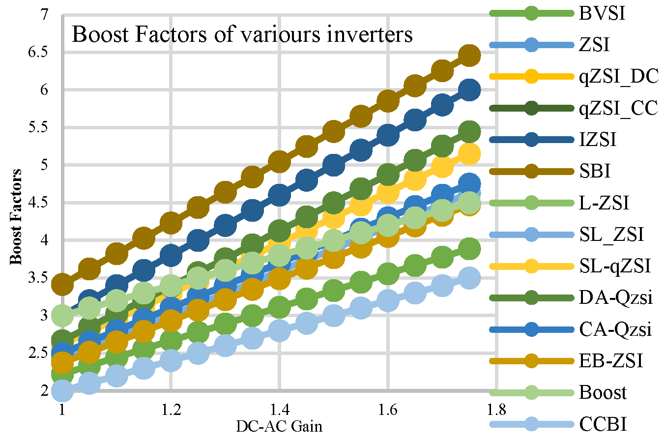 Energies 15 02955 g040