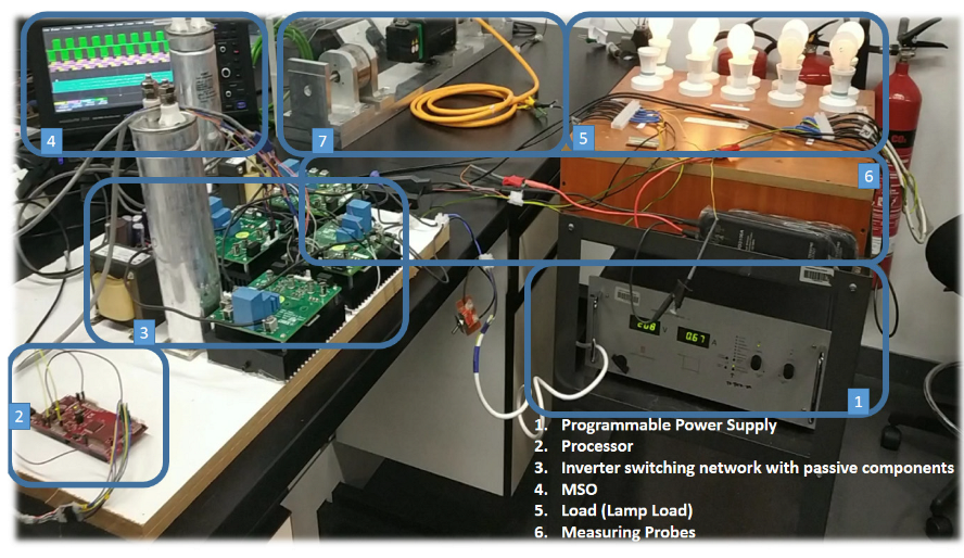 Energies 15 02955 g041