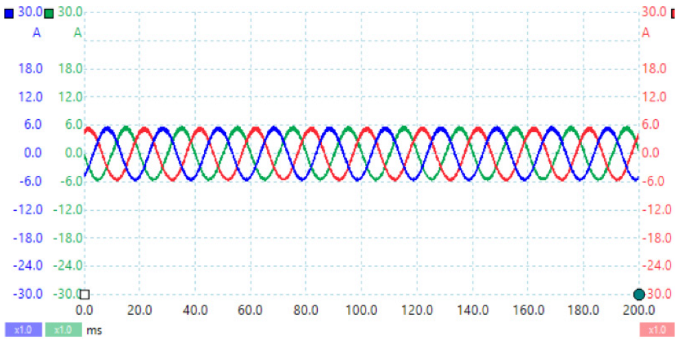 Energies 15 02955 g043