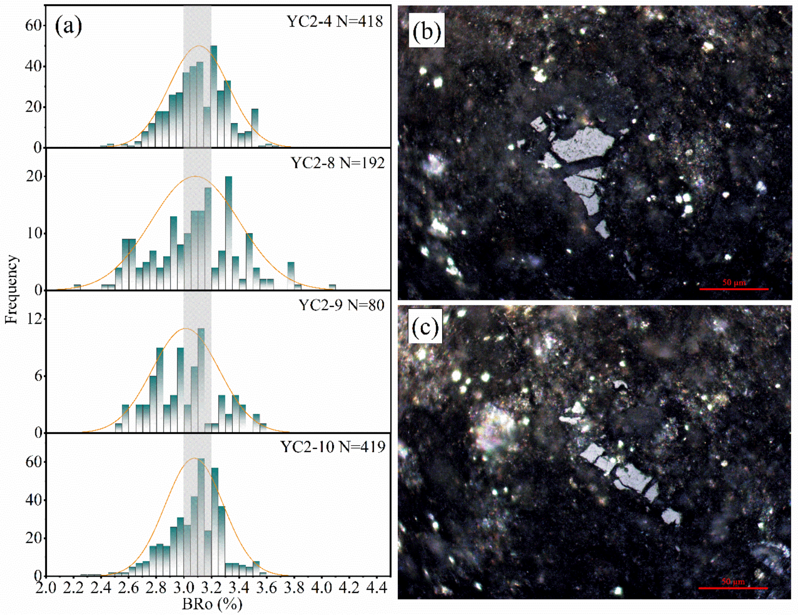 Energies 15 02956 g004