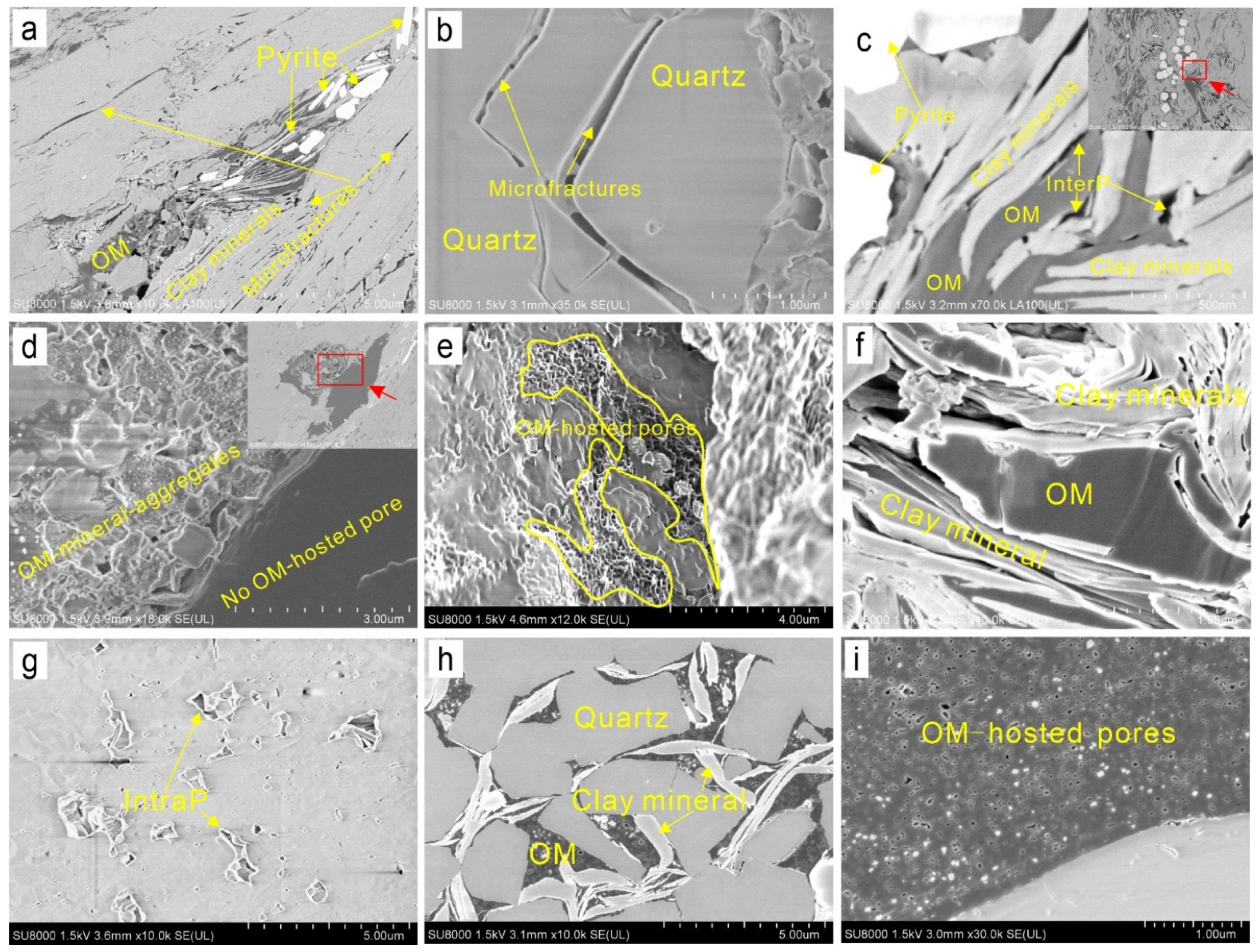 Energies 15 02956 g005