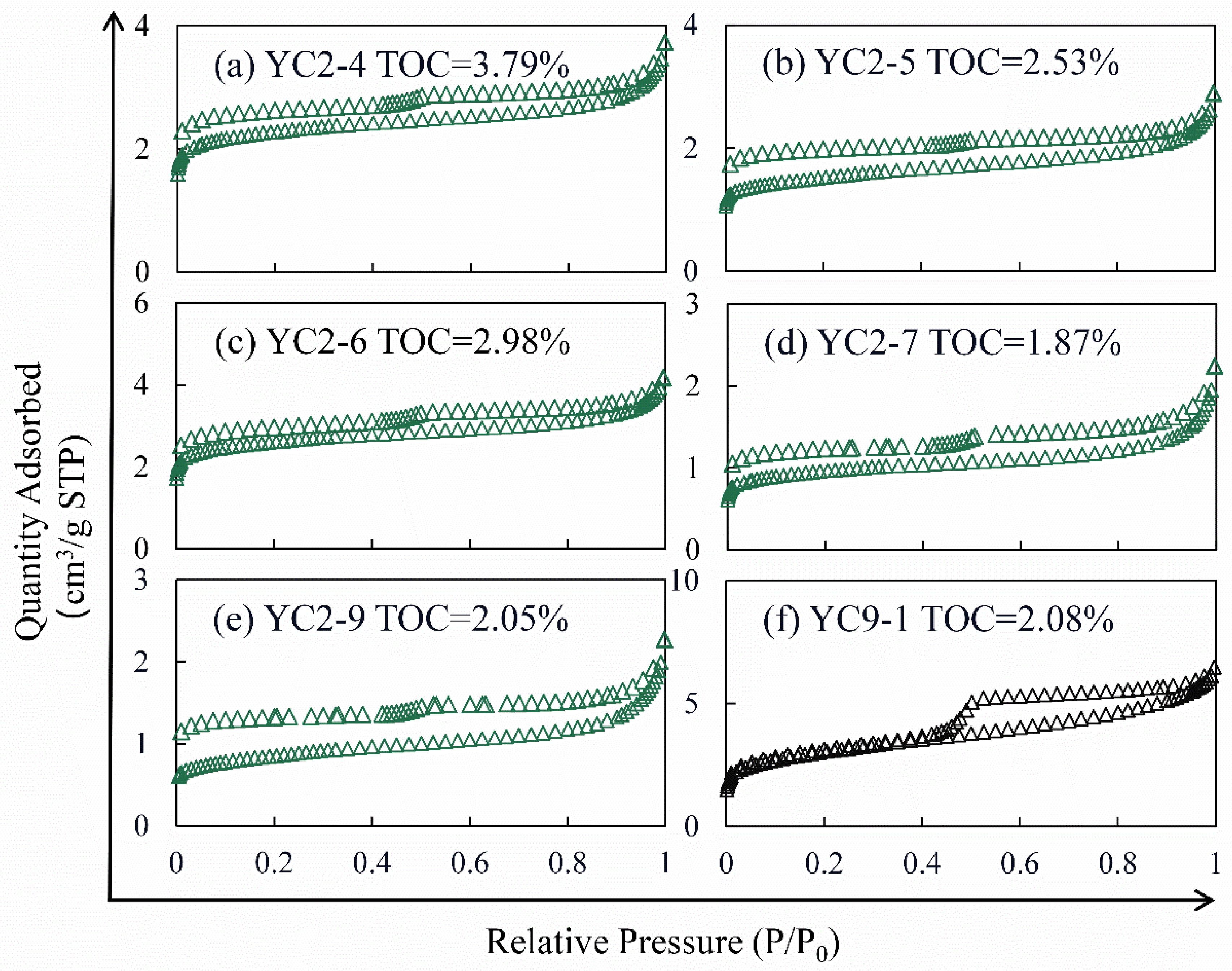 Energies 15 02956 g007