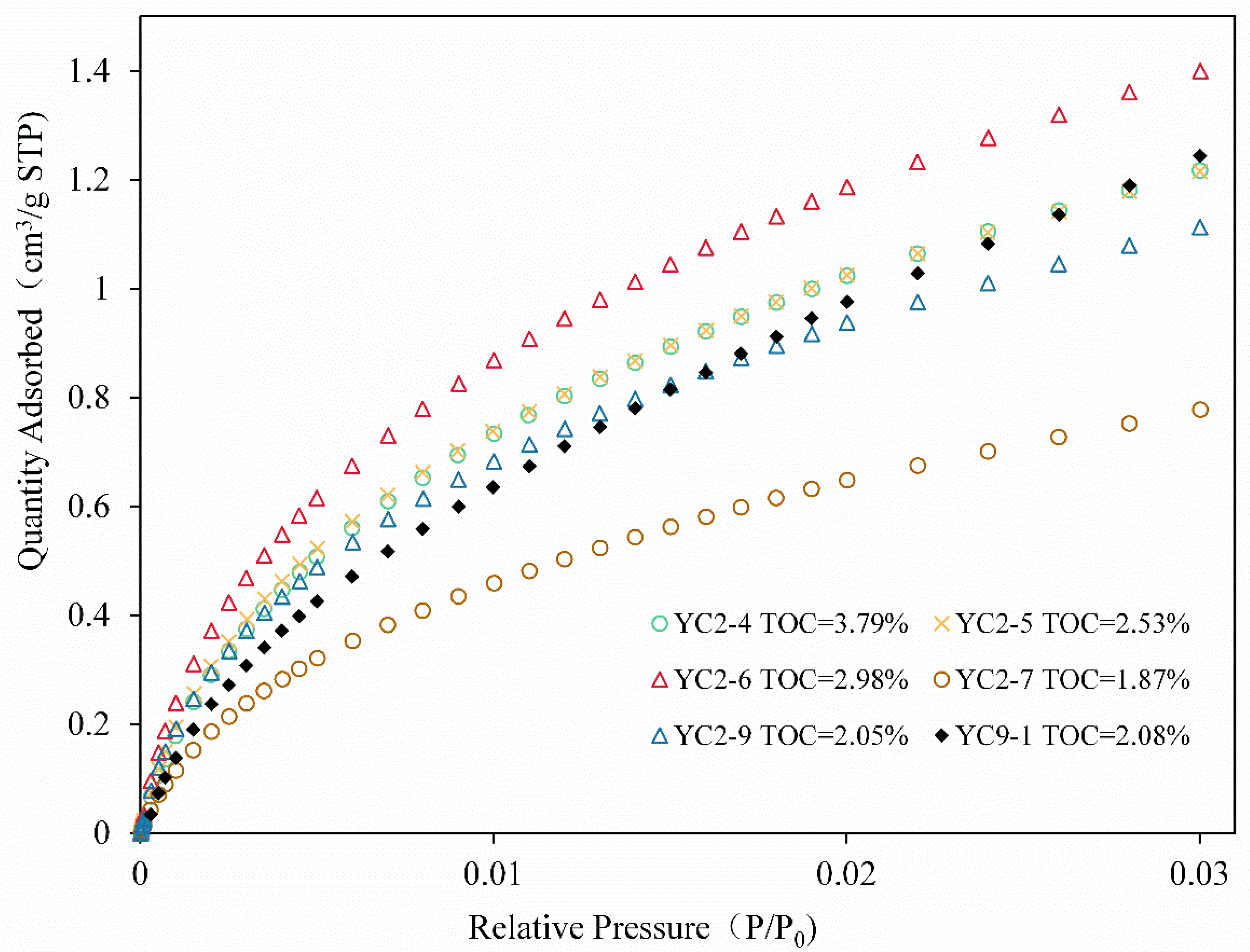 Energies 15 02956 g008