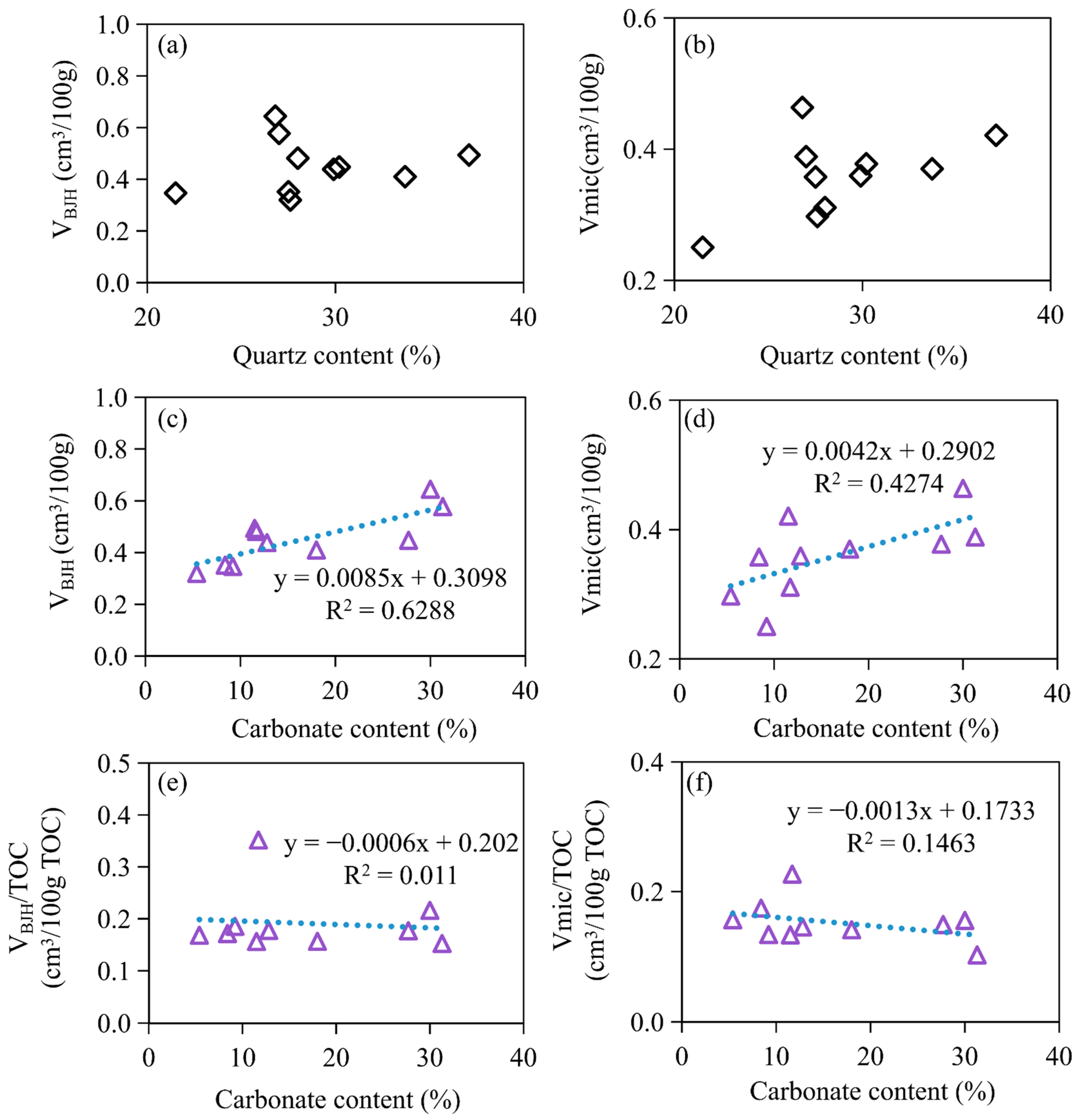 Energies 15 02956 g014