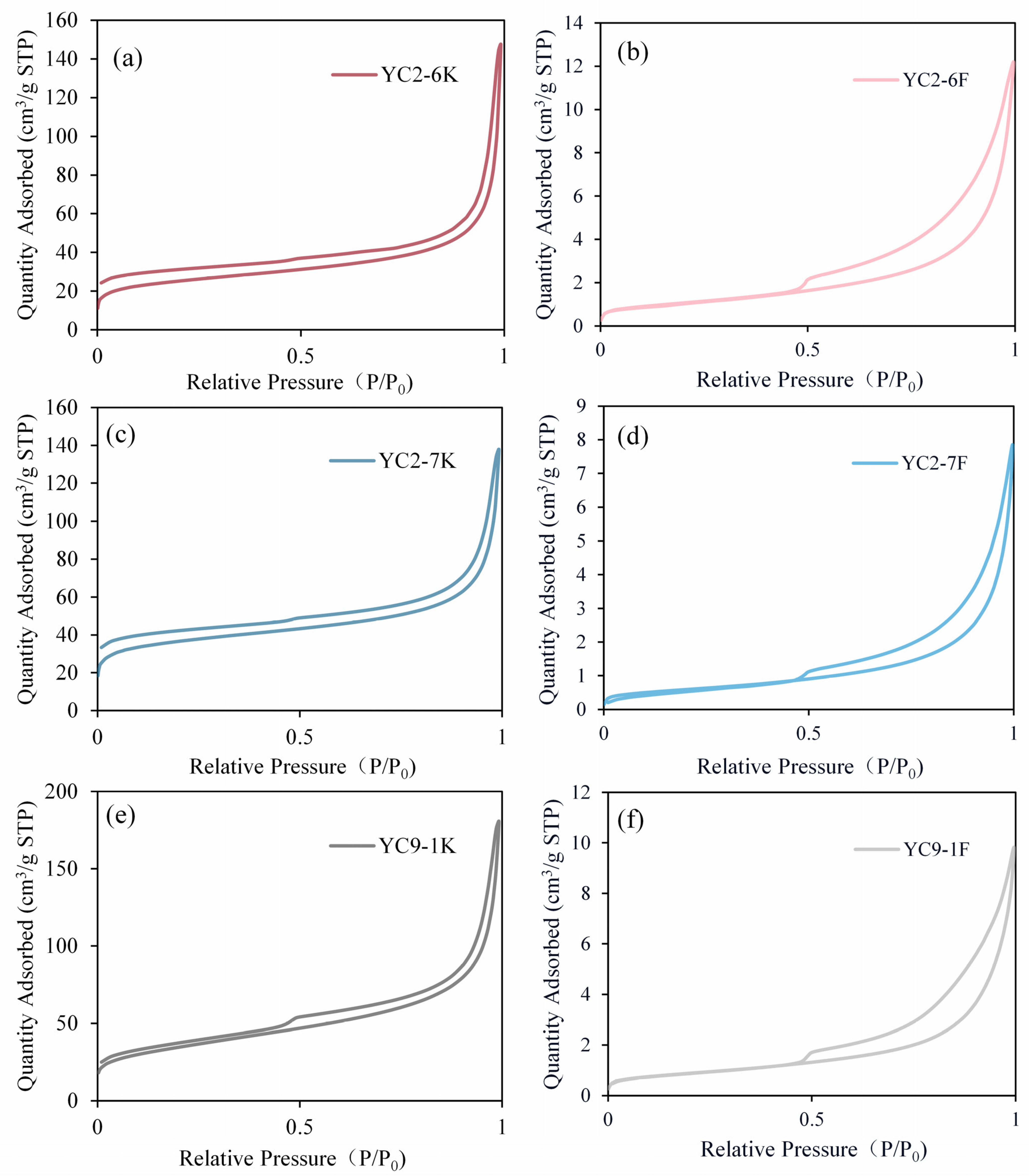 Energies 15 02956 g015