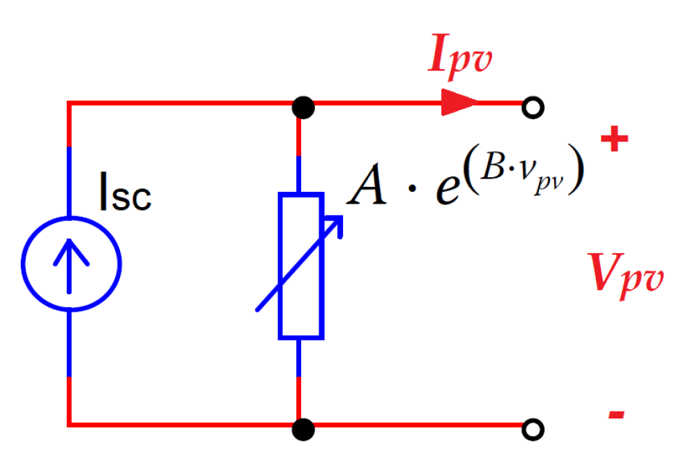 Energies 15 02961 g002