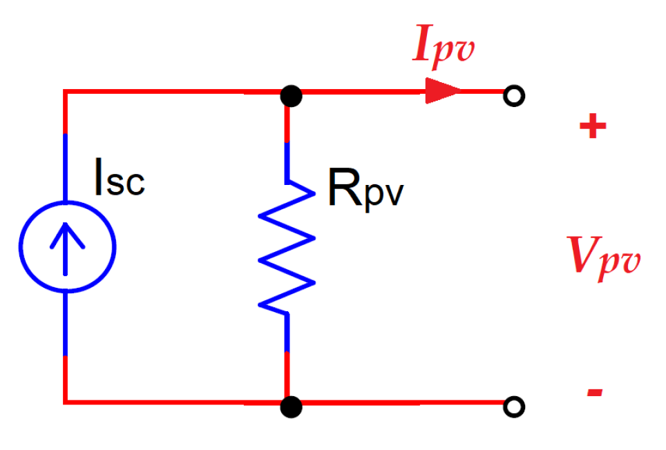 Energies 15 02961 g003