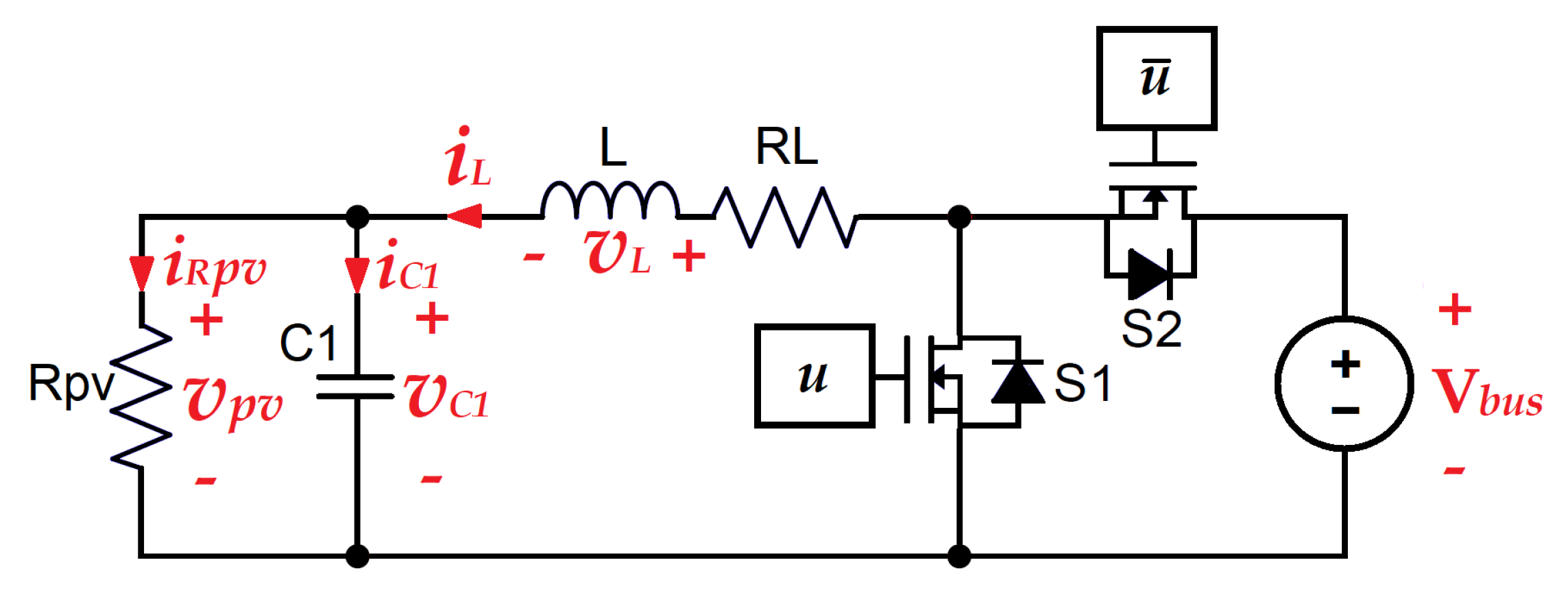Energies 15 02961 g008