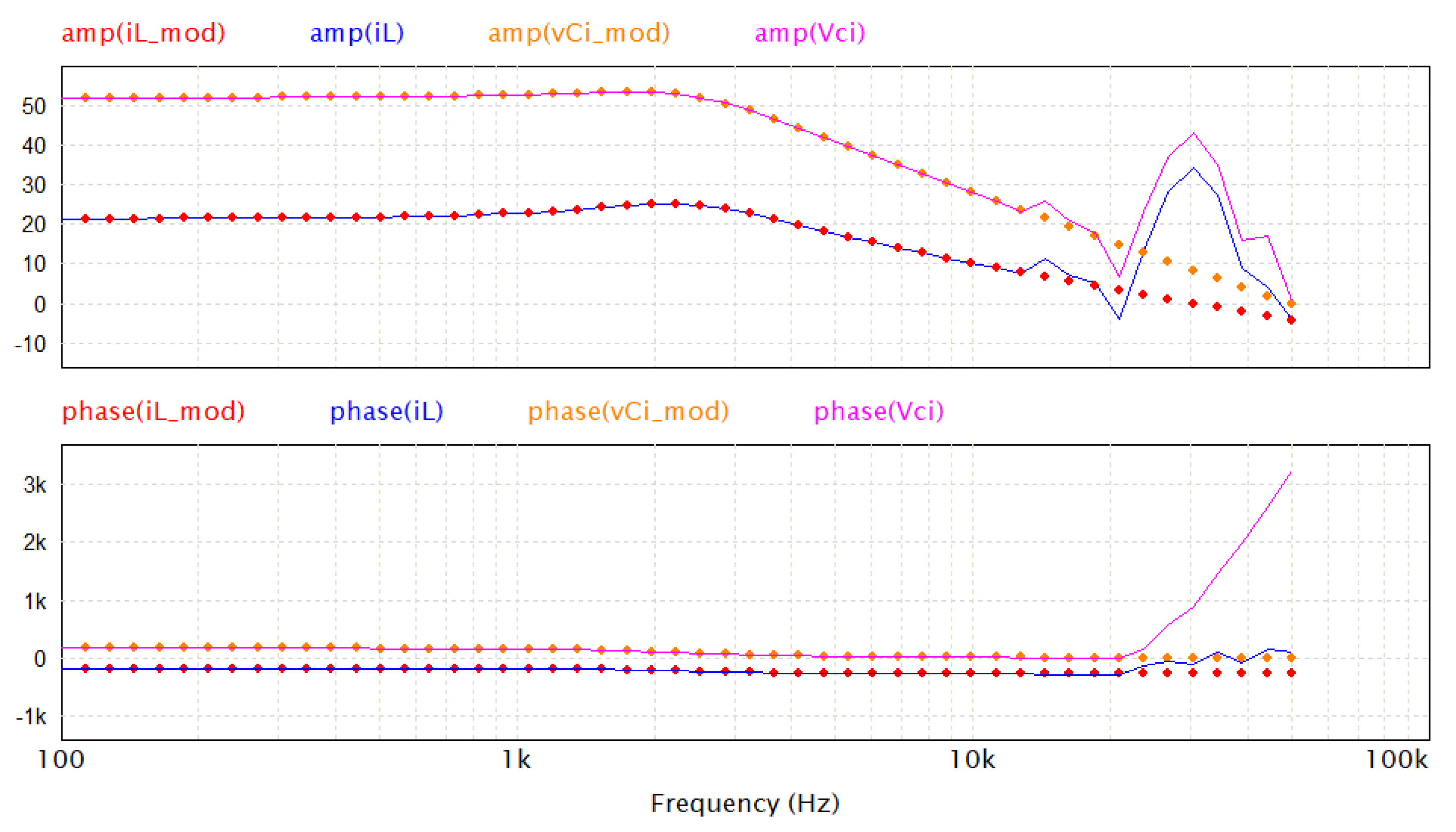 Energies 15 02961 g009
