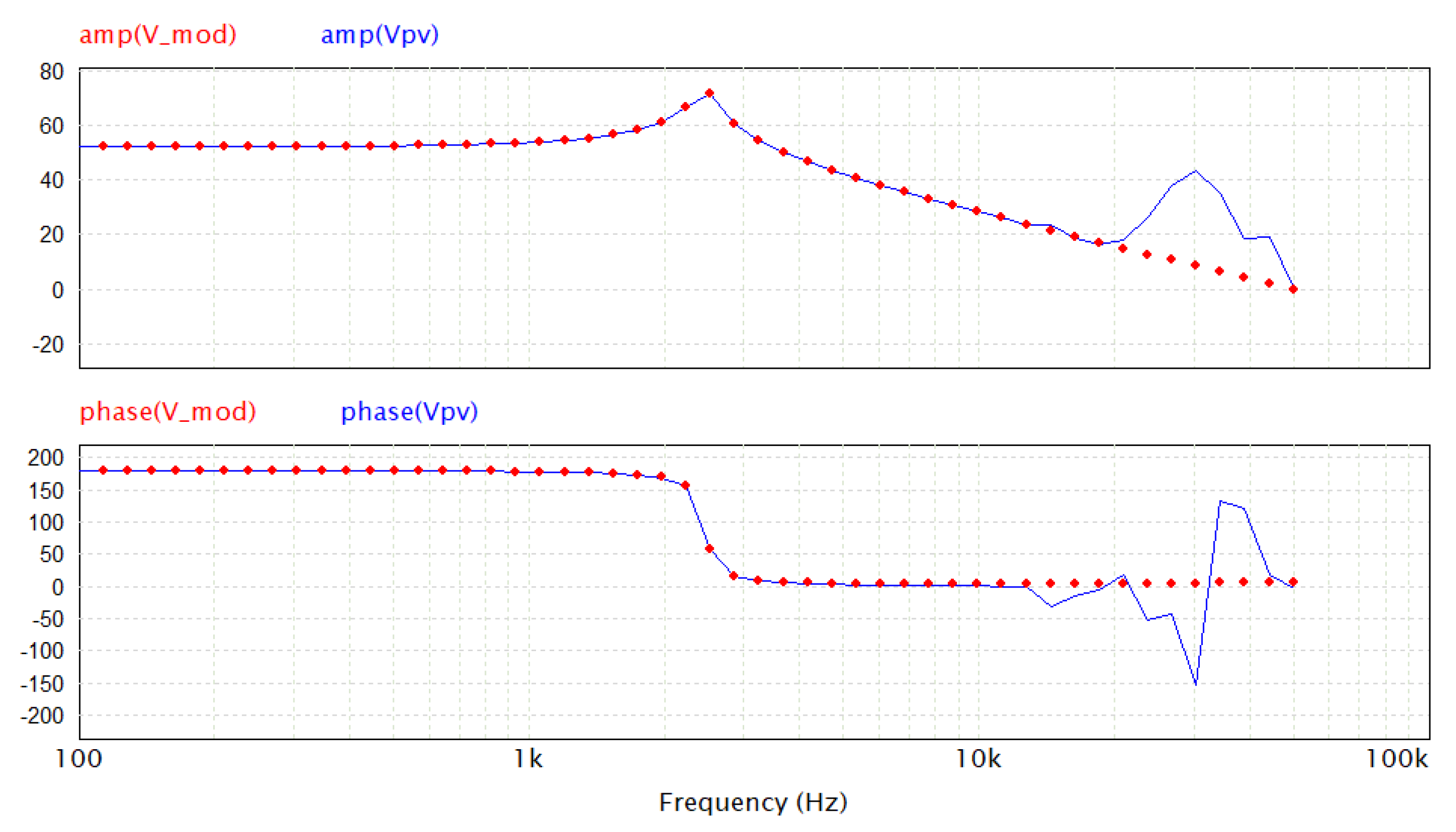 Energies 15 02961 g011