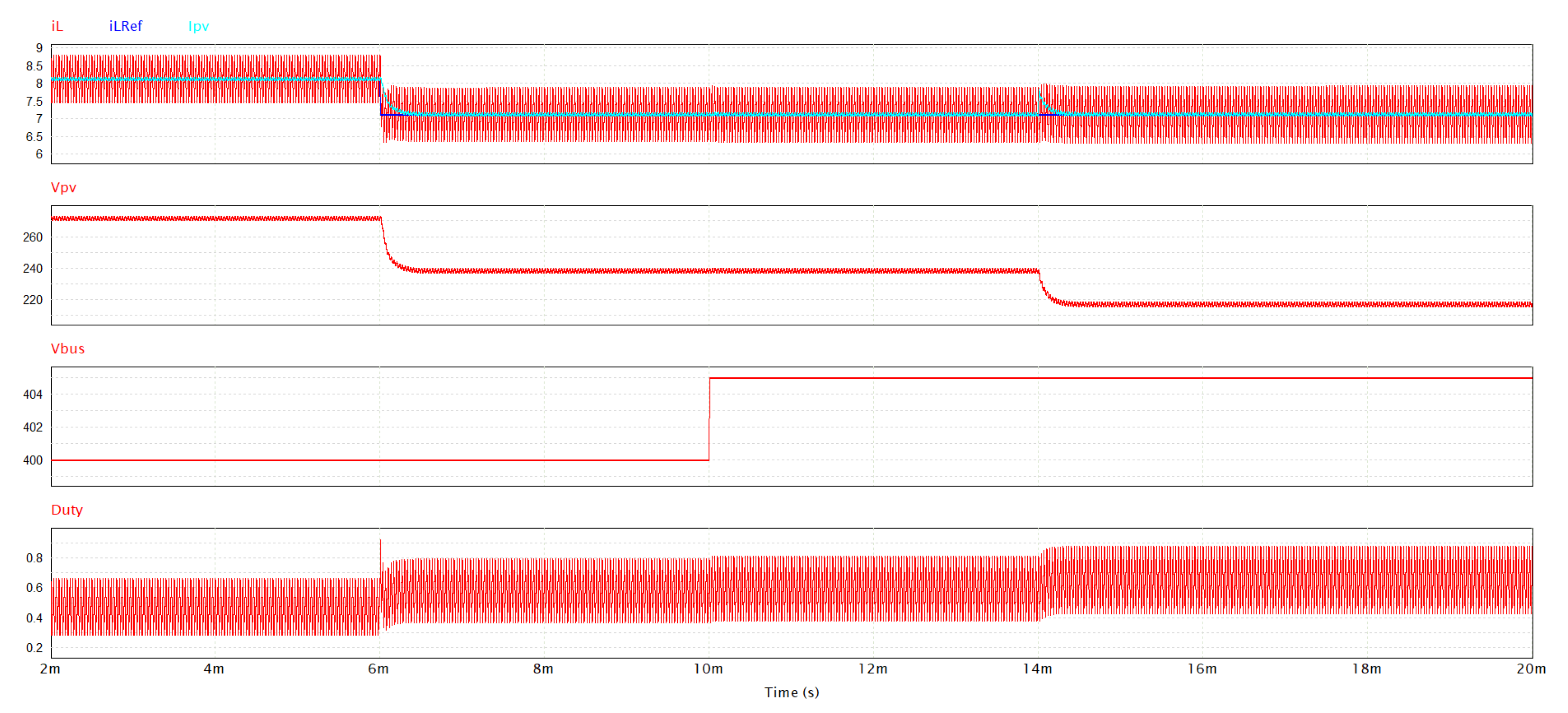 Energies 15 02961 g017