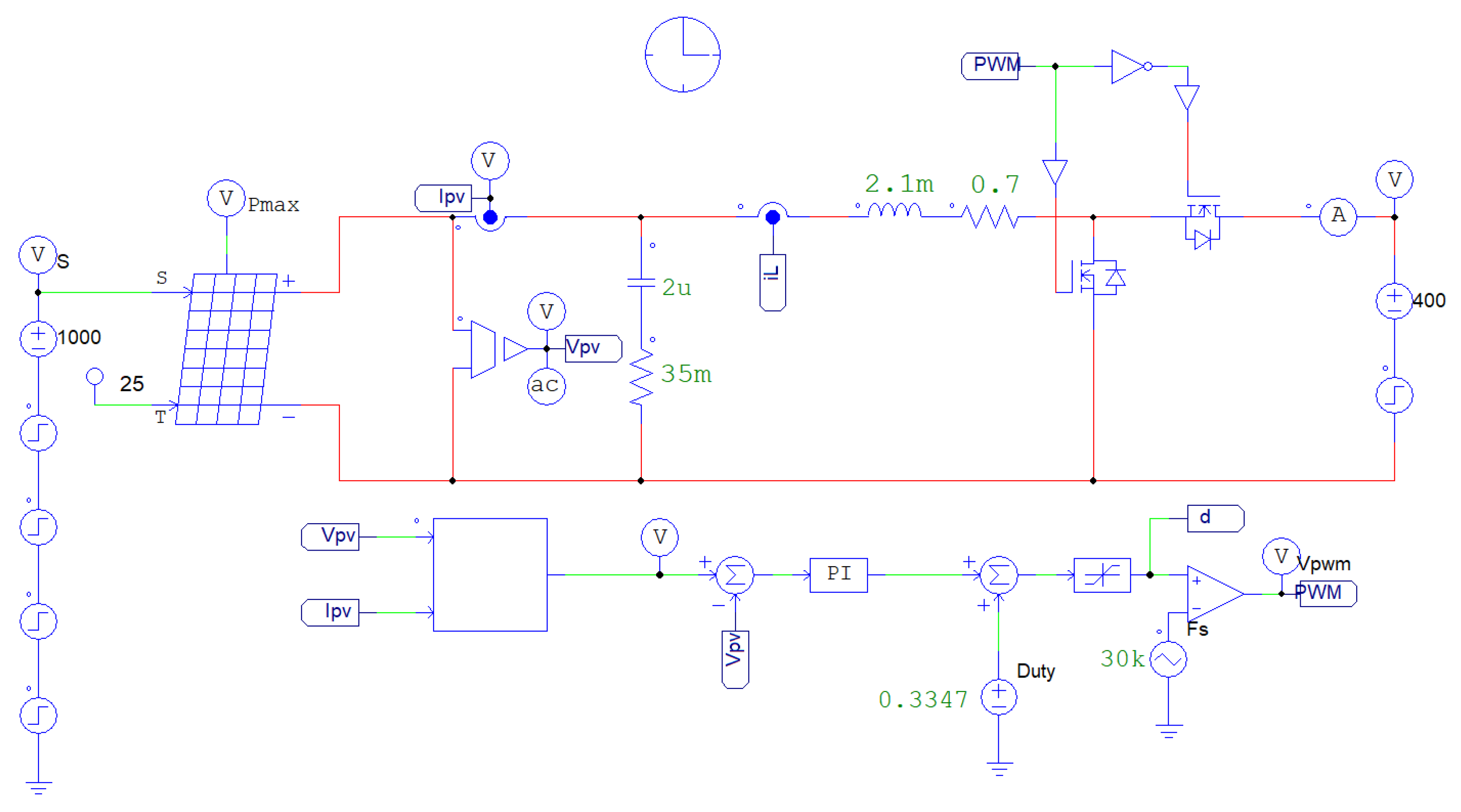 Energies 15 02961 g018
