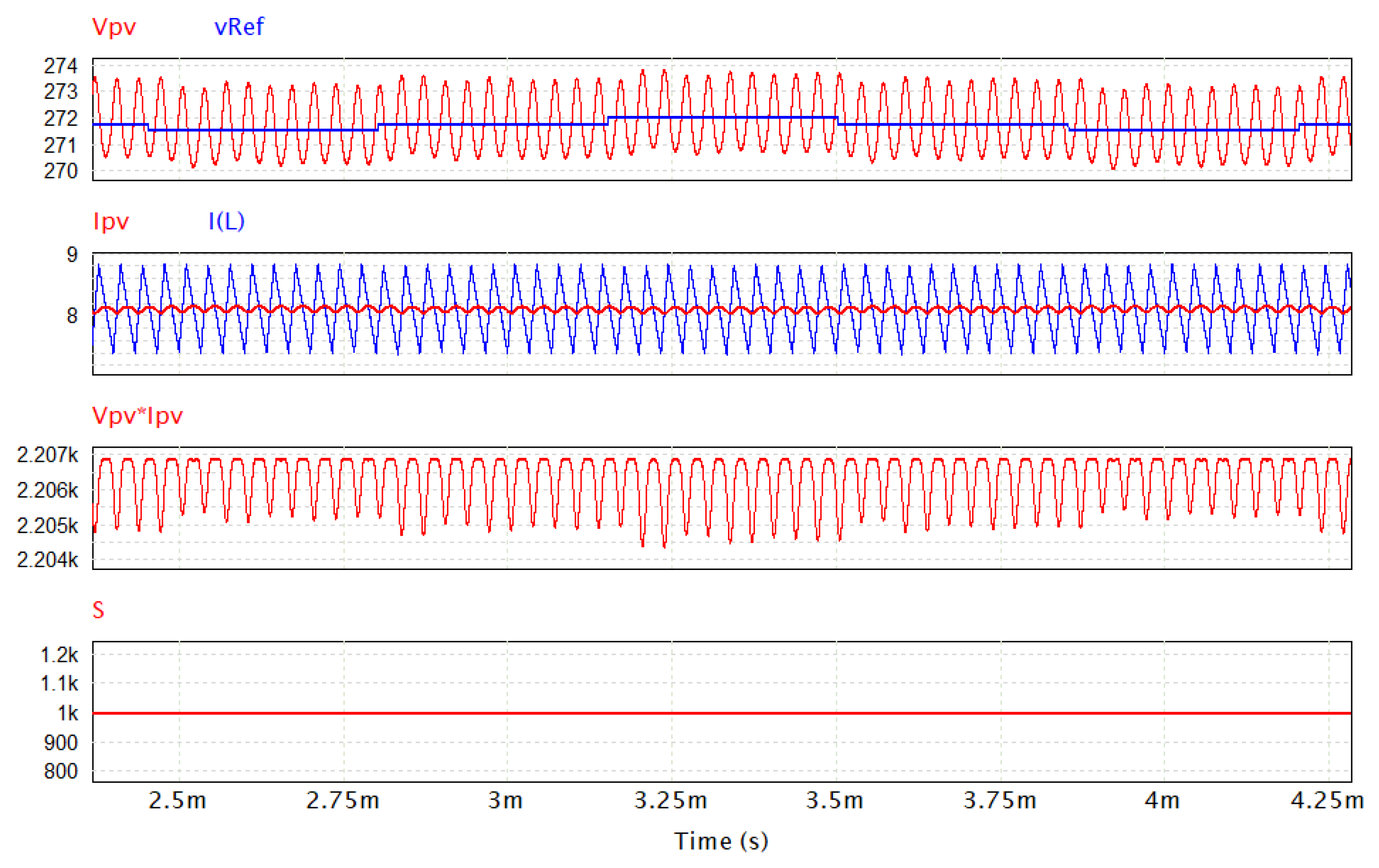 Energies 15 02961 g019