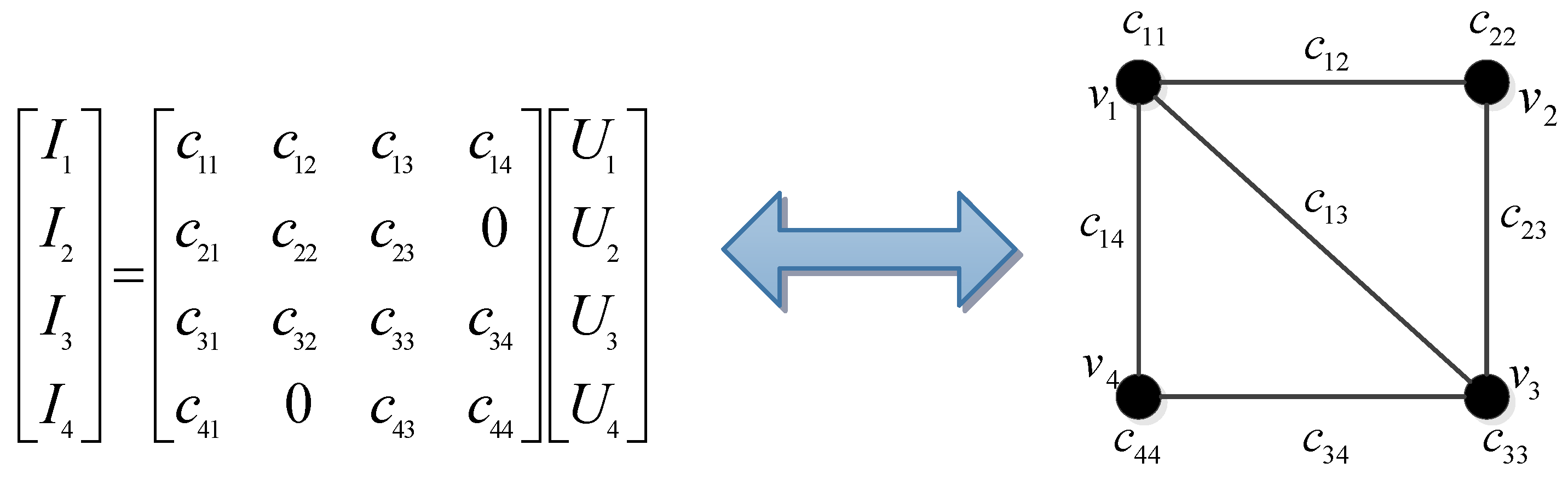 Energies 15 02964 g002 550