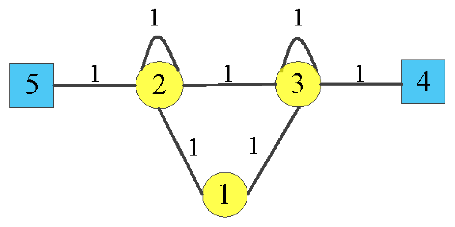 Energies 15 02964 g006 550
