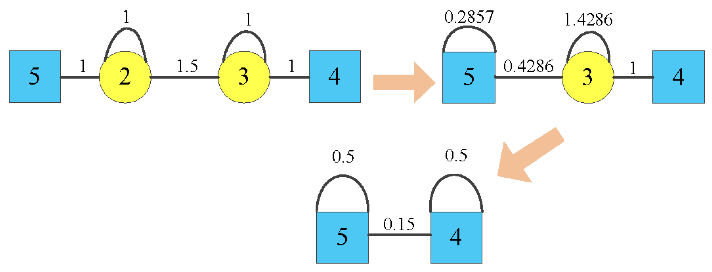 Energies 15 02964 g007 550