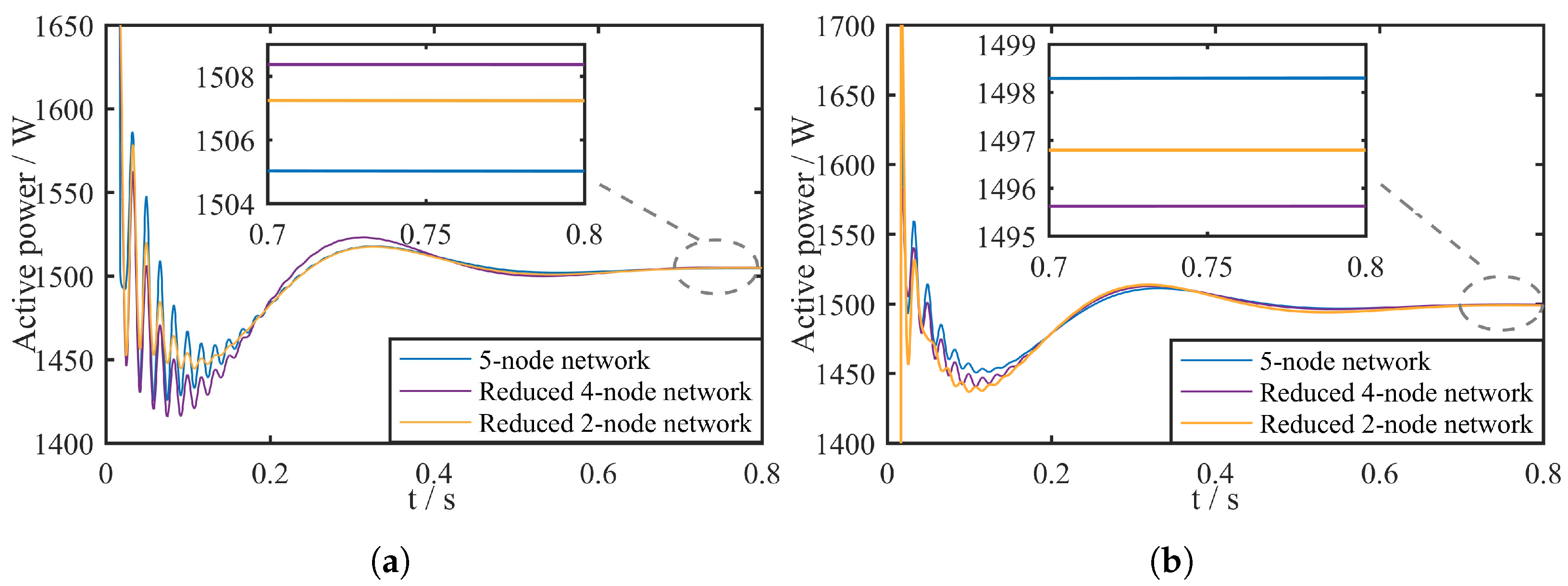 Energies 15 02964 g011 550