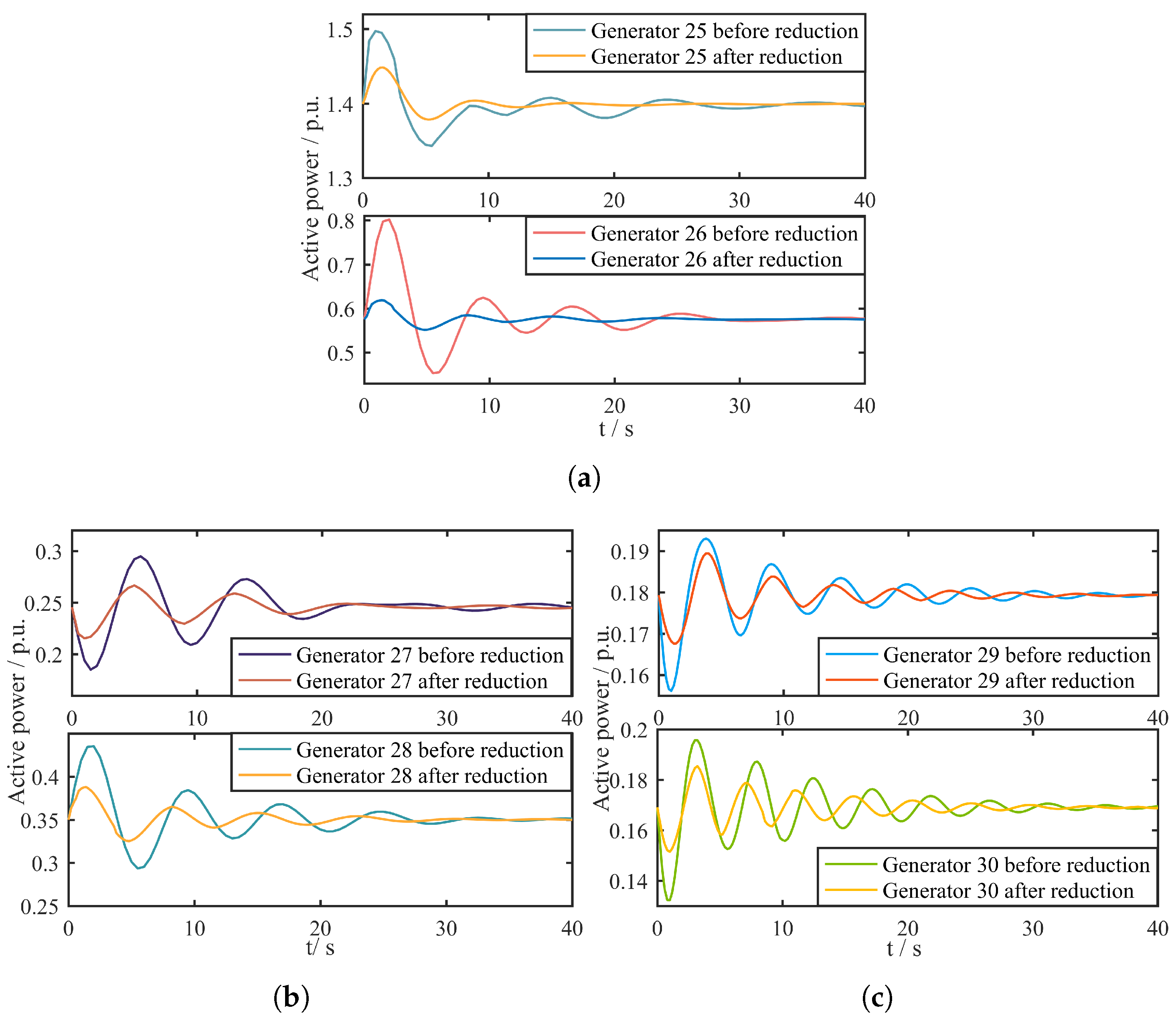Energies 15 02964 g012 550