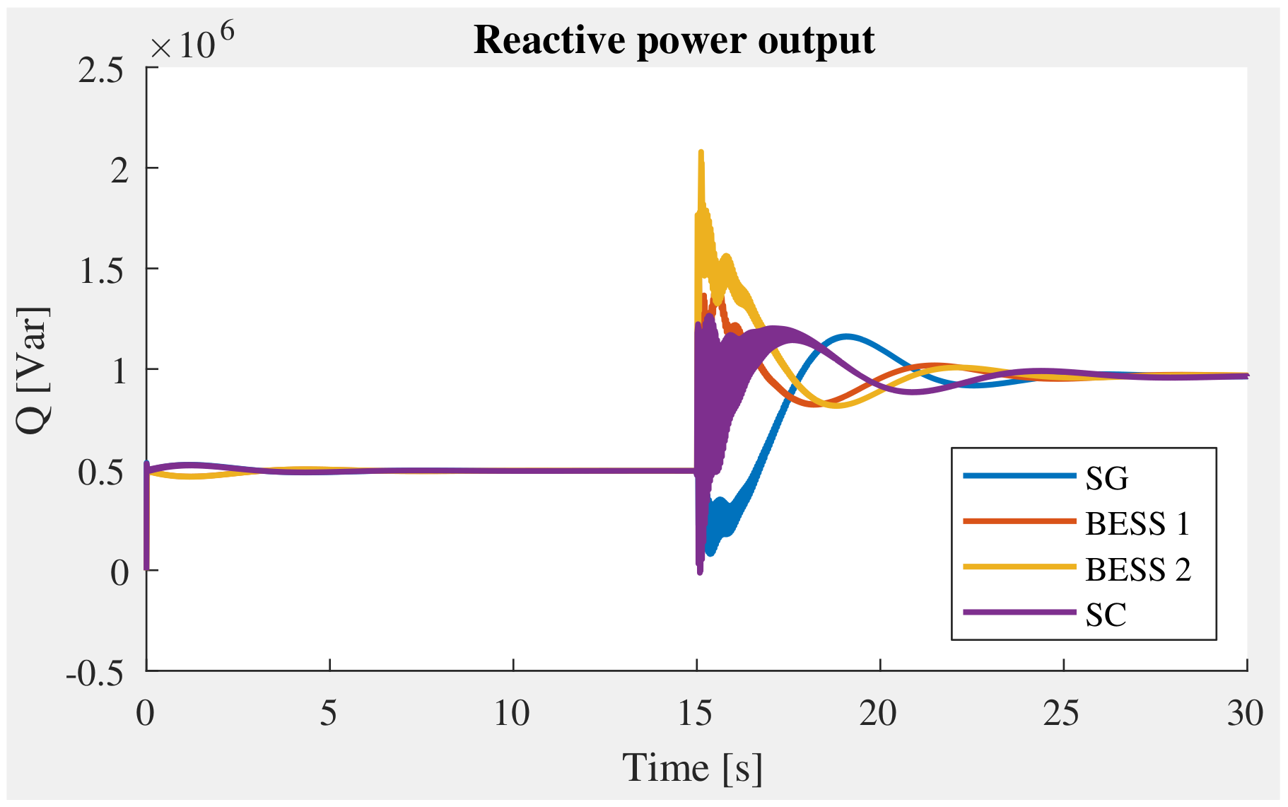 Energies 15 02968 g013