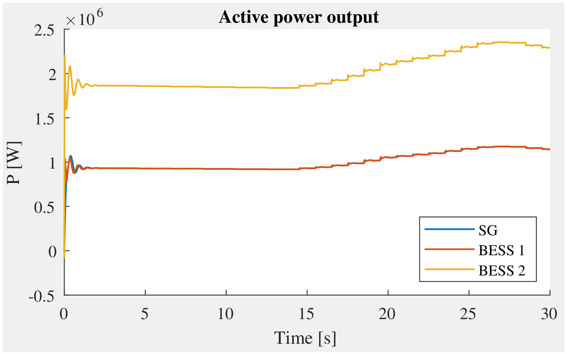 Energies 15 02968 g017