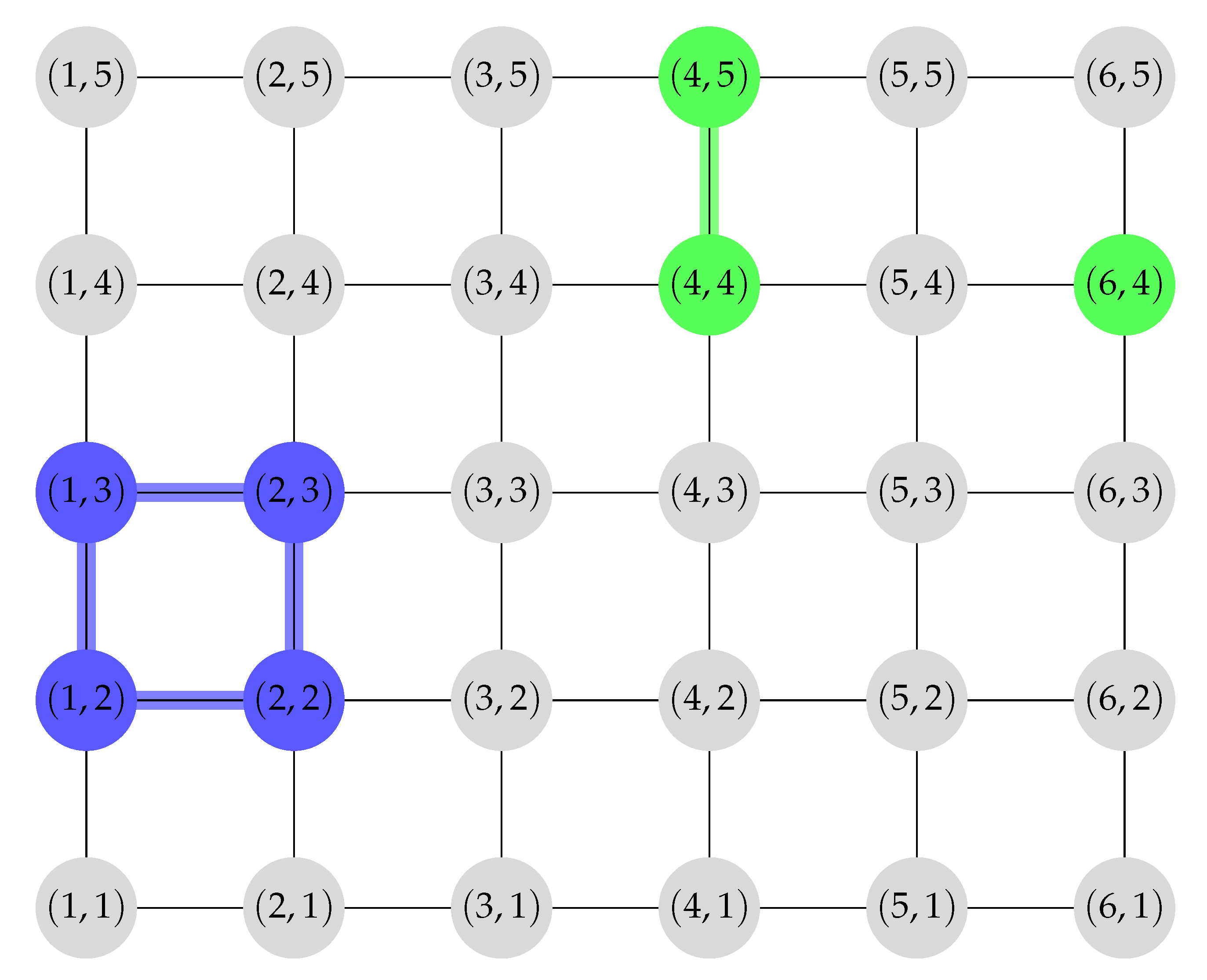 Energies 15 02969 g002 550