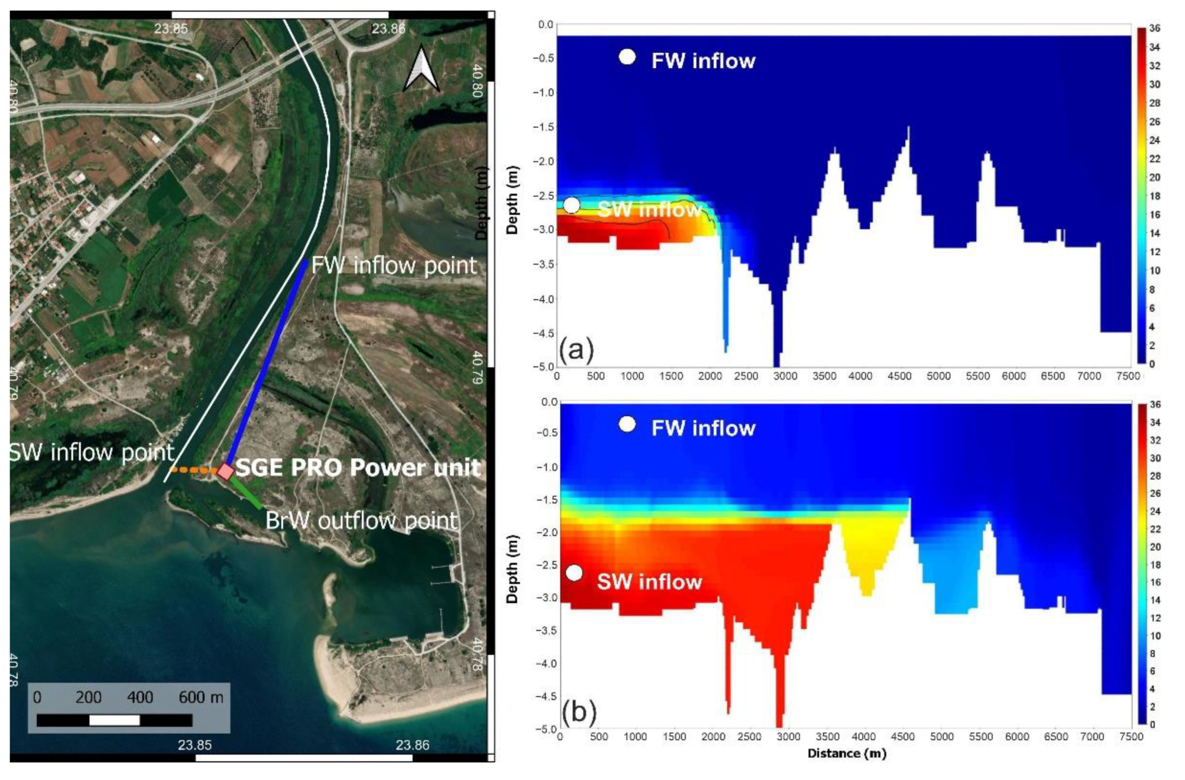 Energies 15 02970 g003