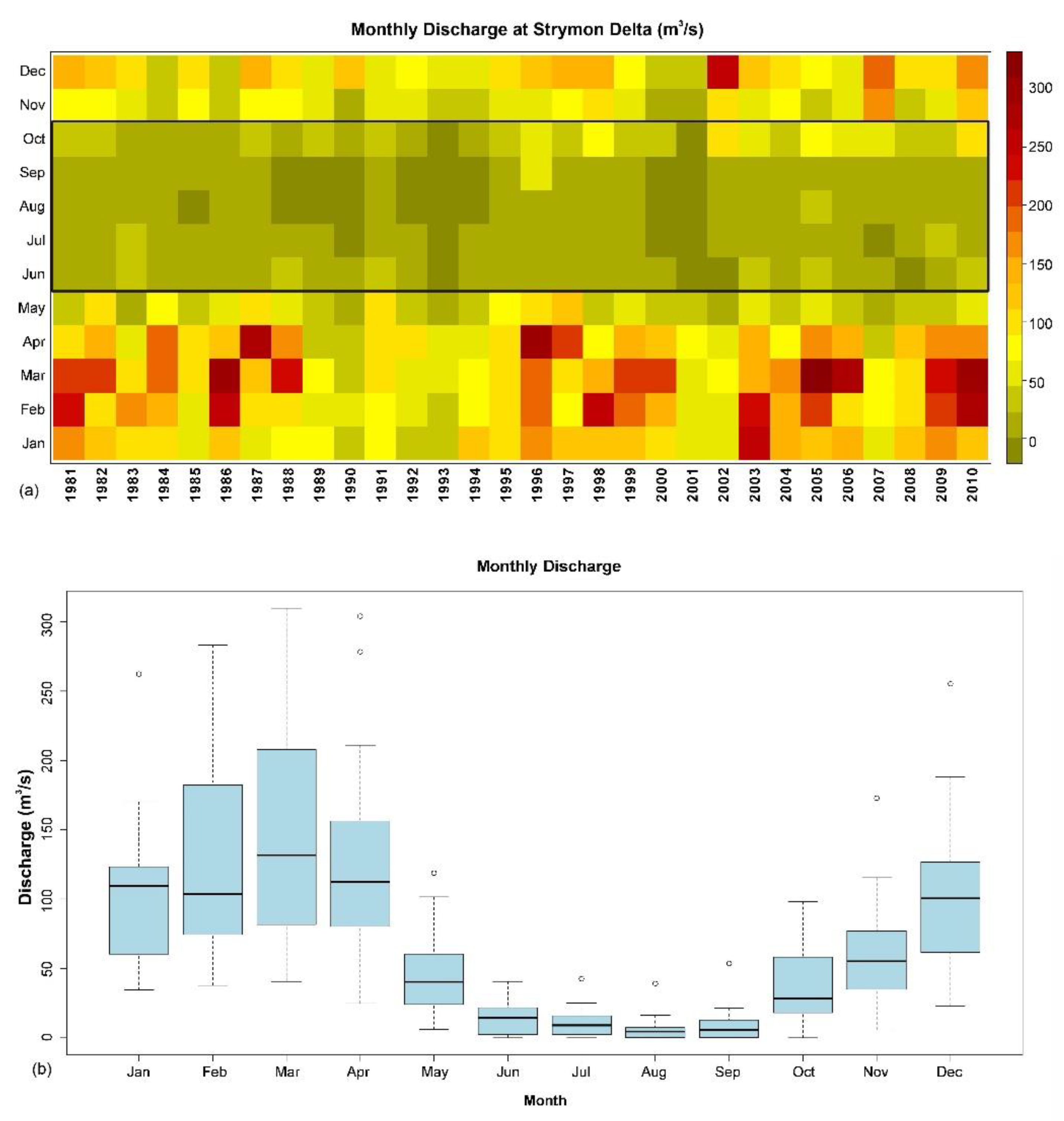 Energies 15 02970 g008