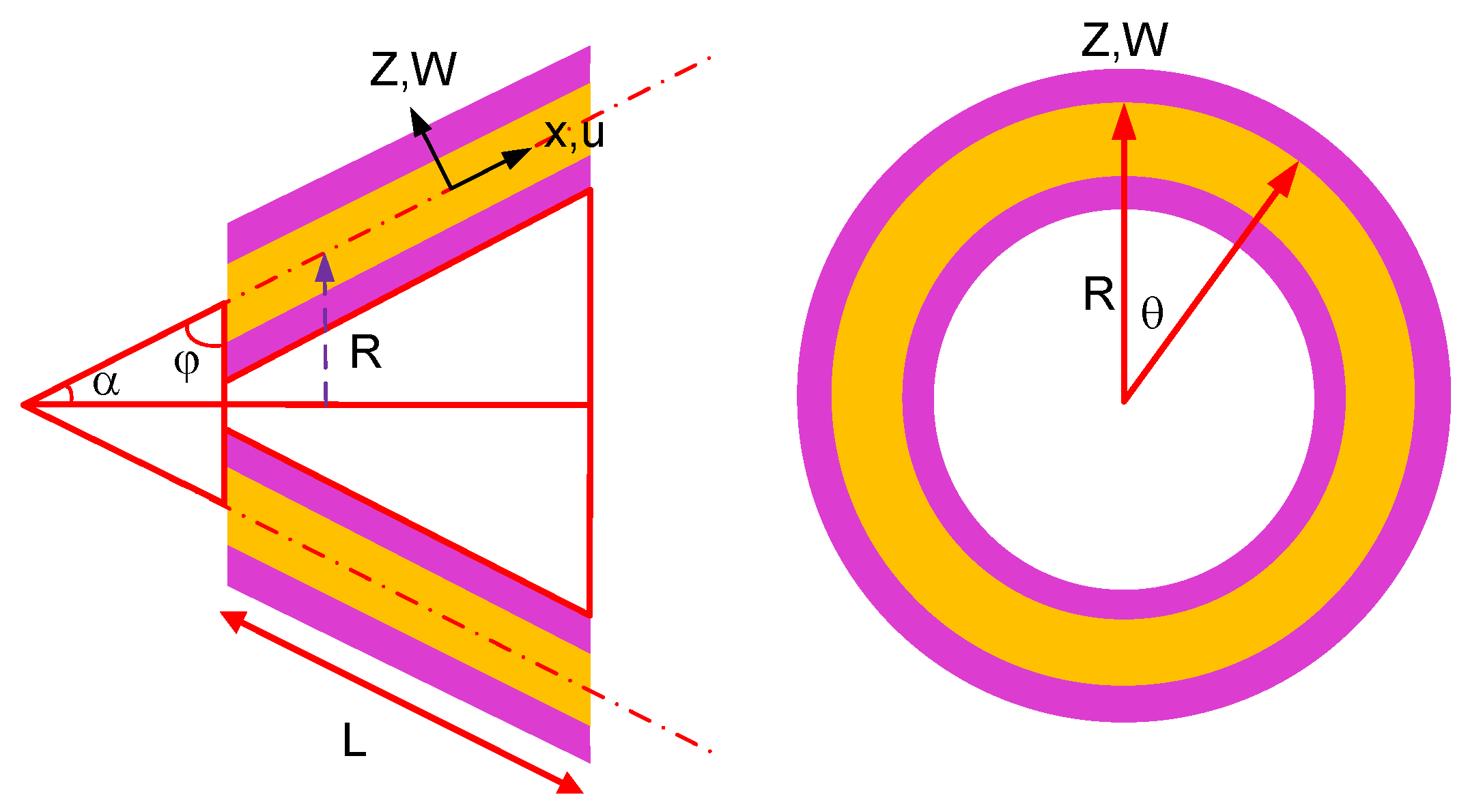 Energies 15 02973 g001