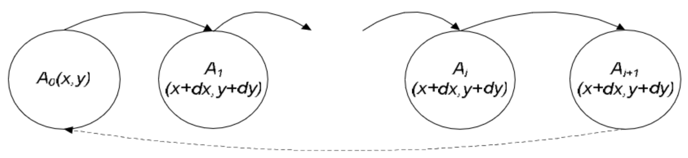 Energies 15 02977 g005 Energies 15 02977 g005