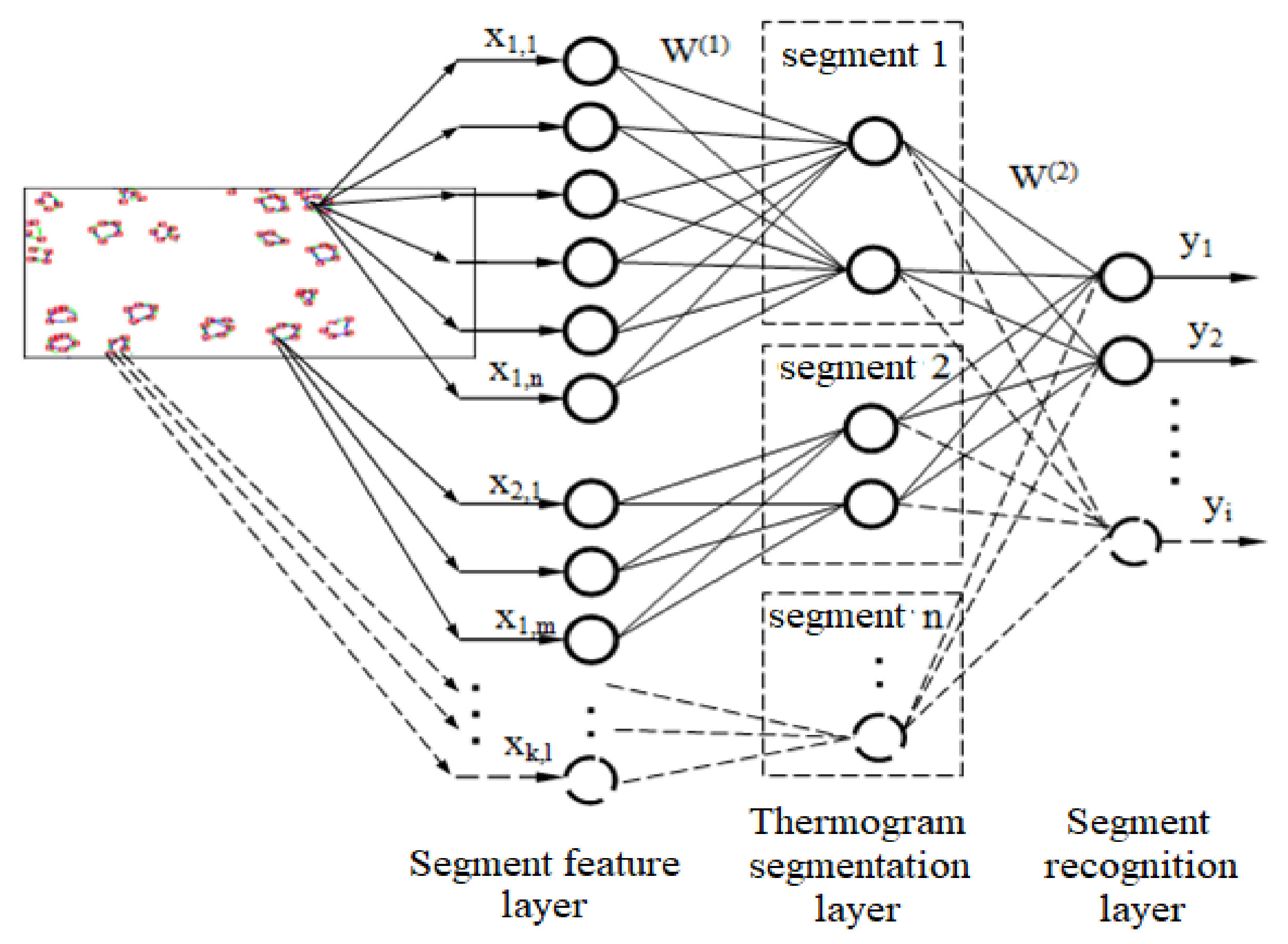 Energies 15 02977 g008 Energies 15 02977 g008