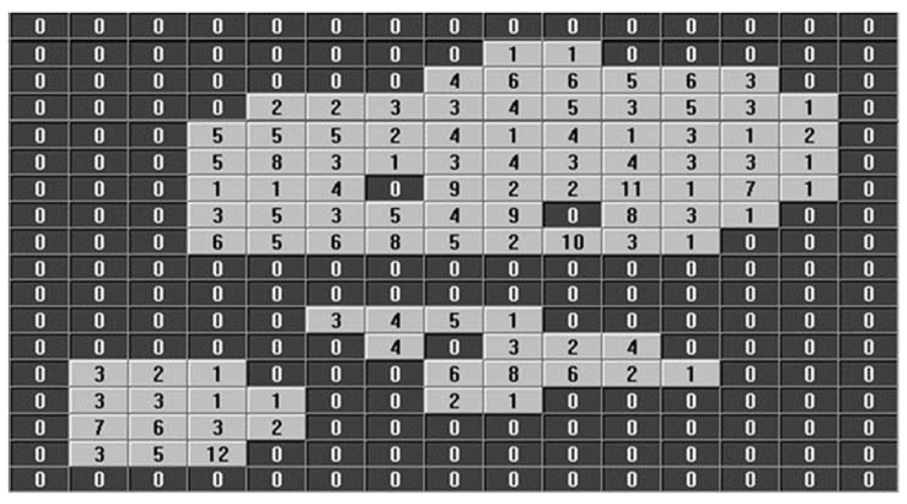 Energies 15 02981 g015