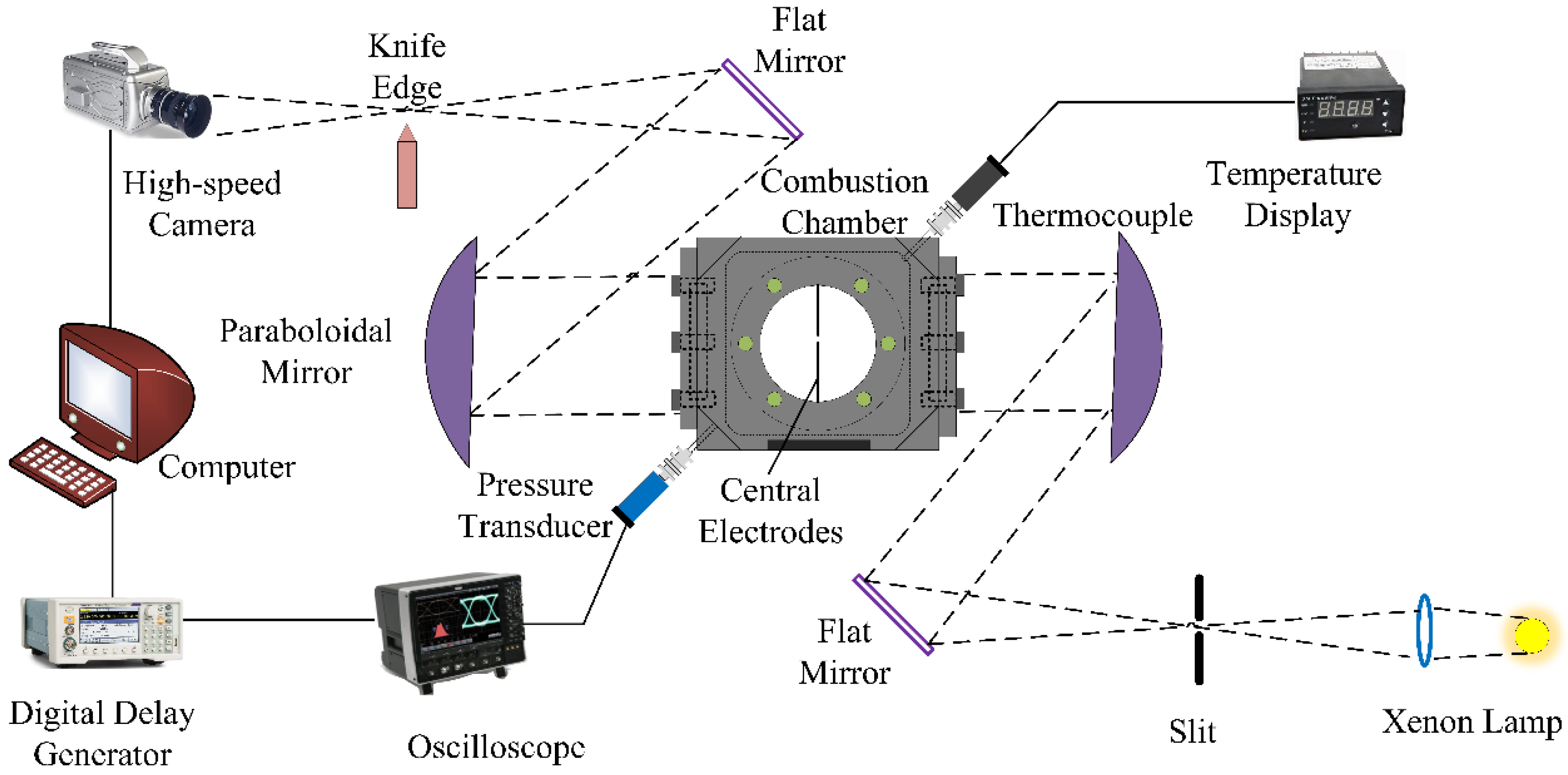 Energies 15 02992 g001
