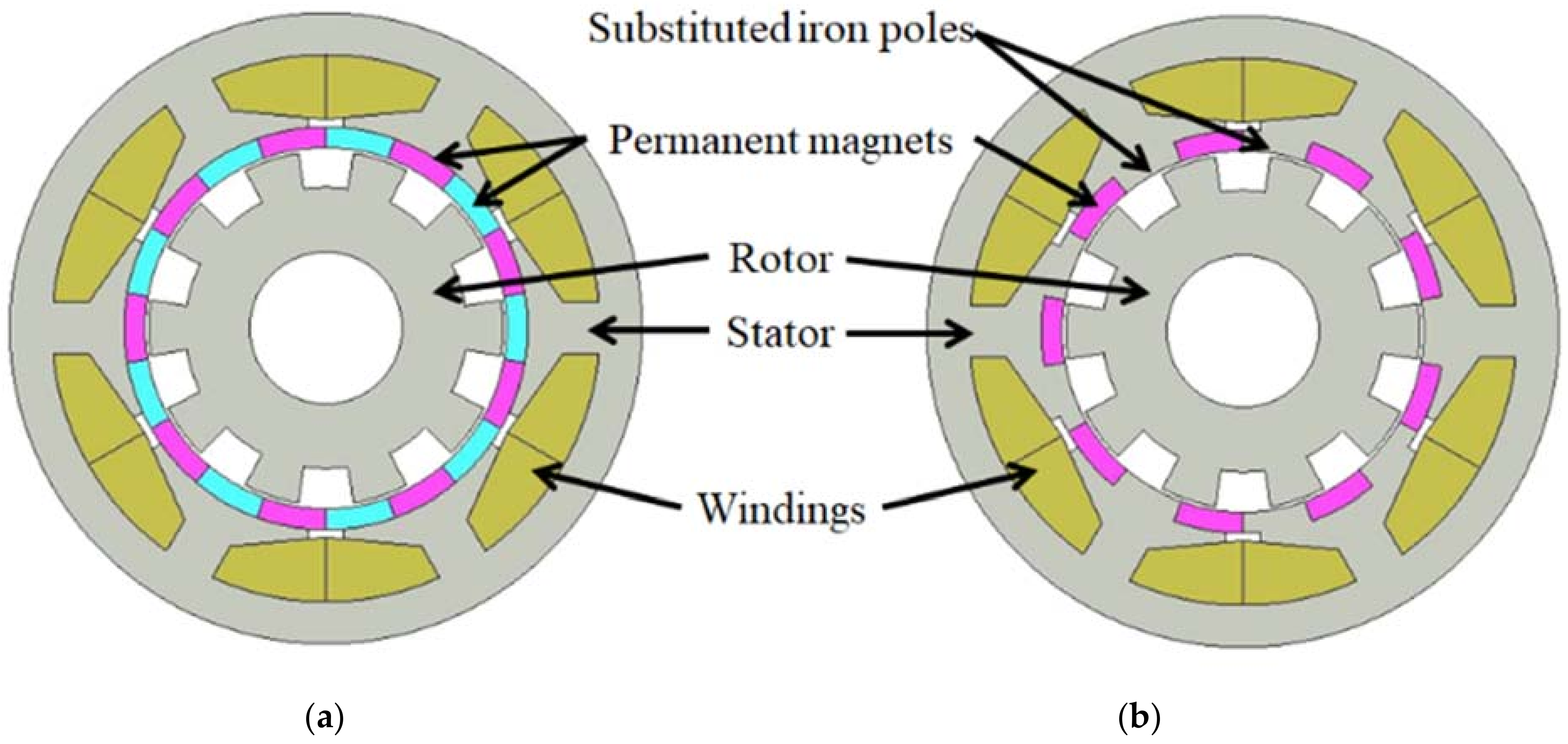 Energies 15 02993 g001