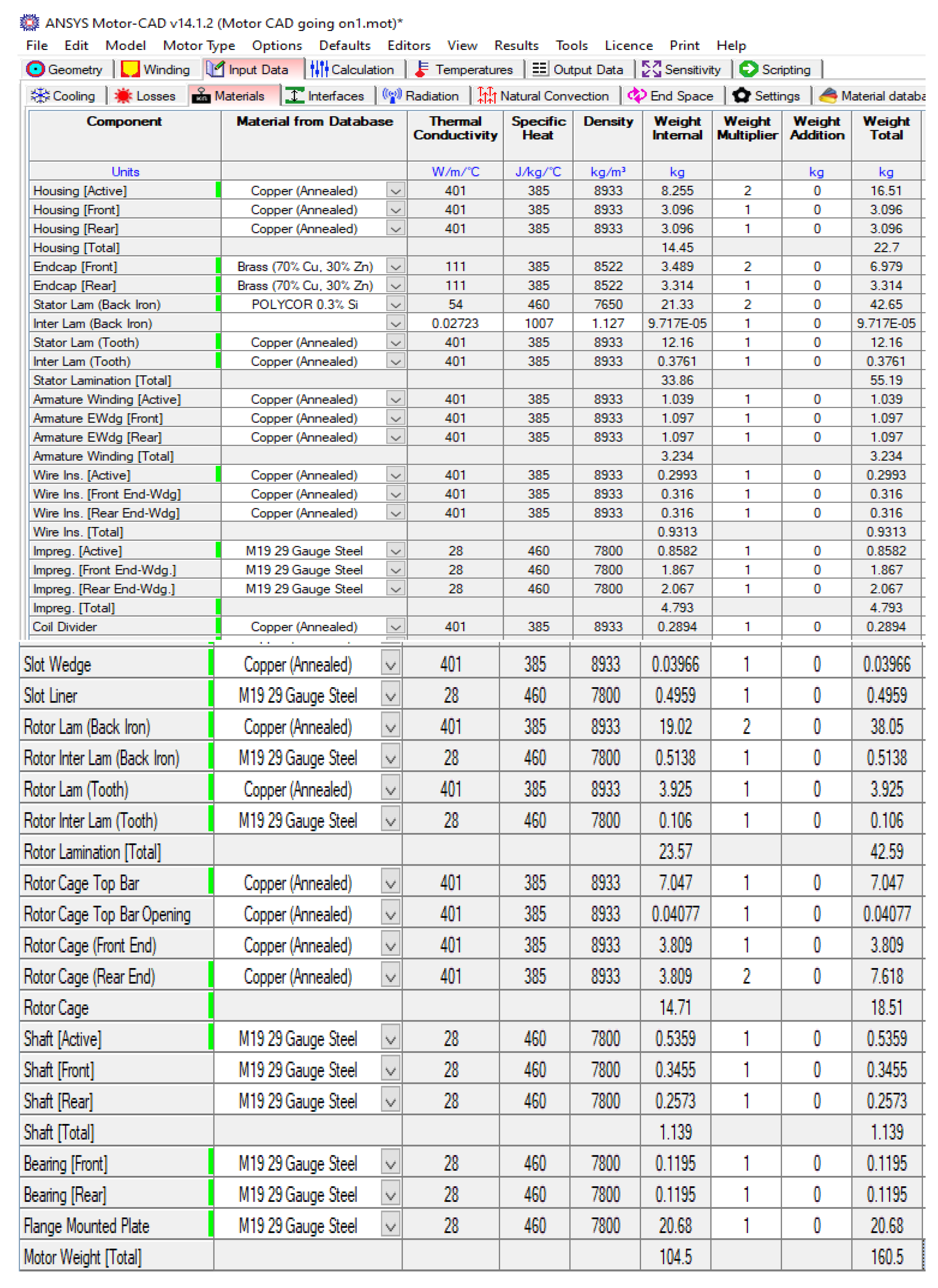 Energies 15 02994 g005