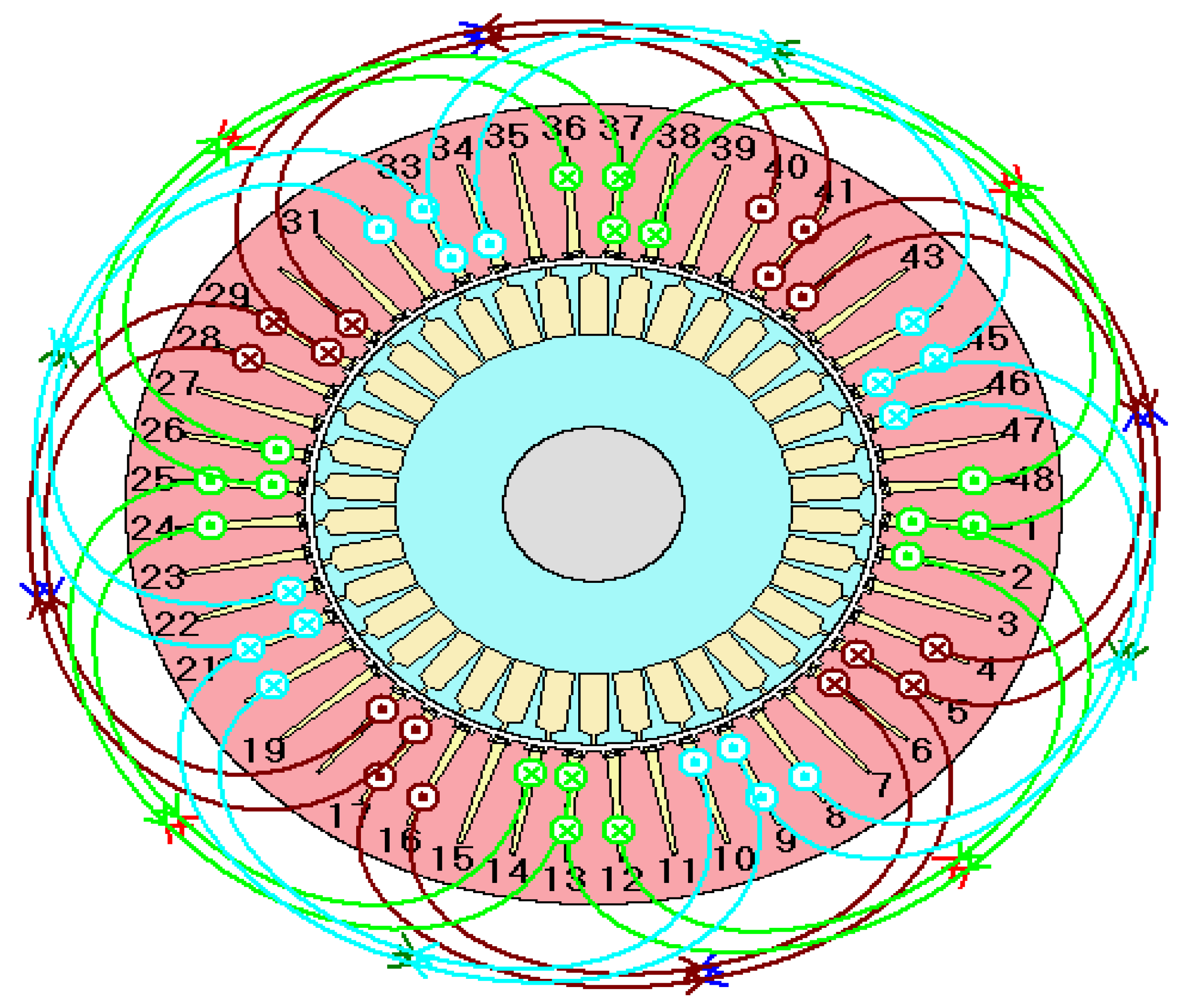Energies 15 02994 g006