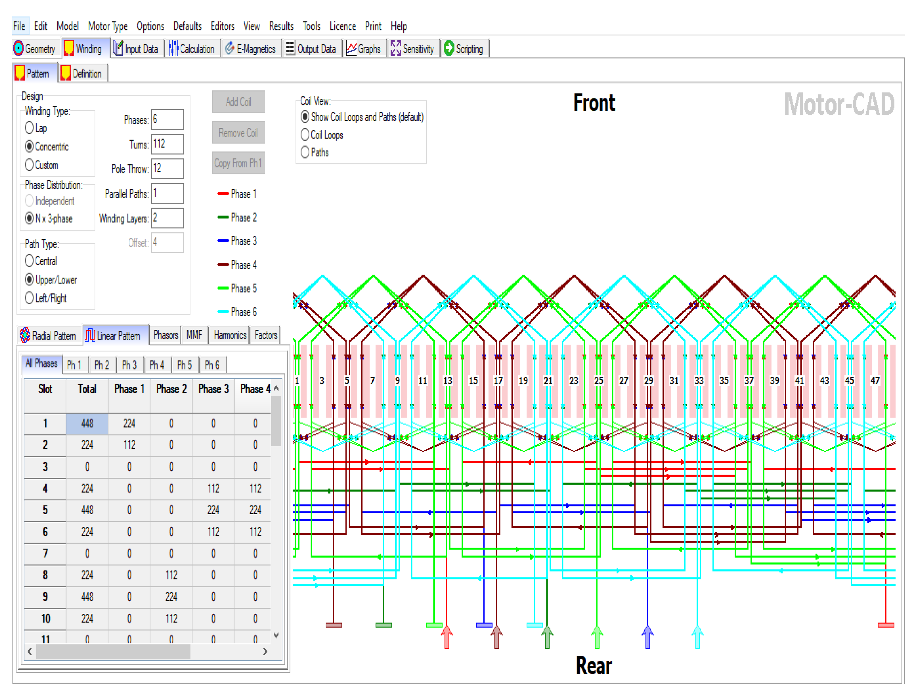 Energies 15 02994 g007