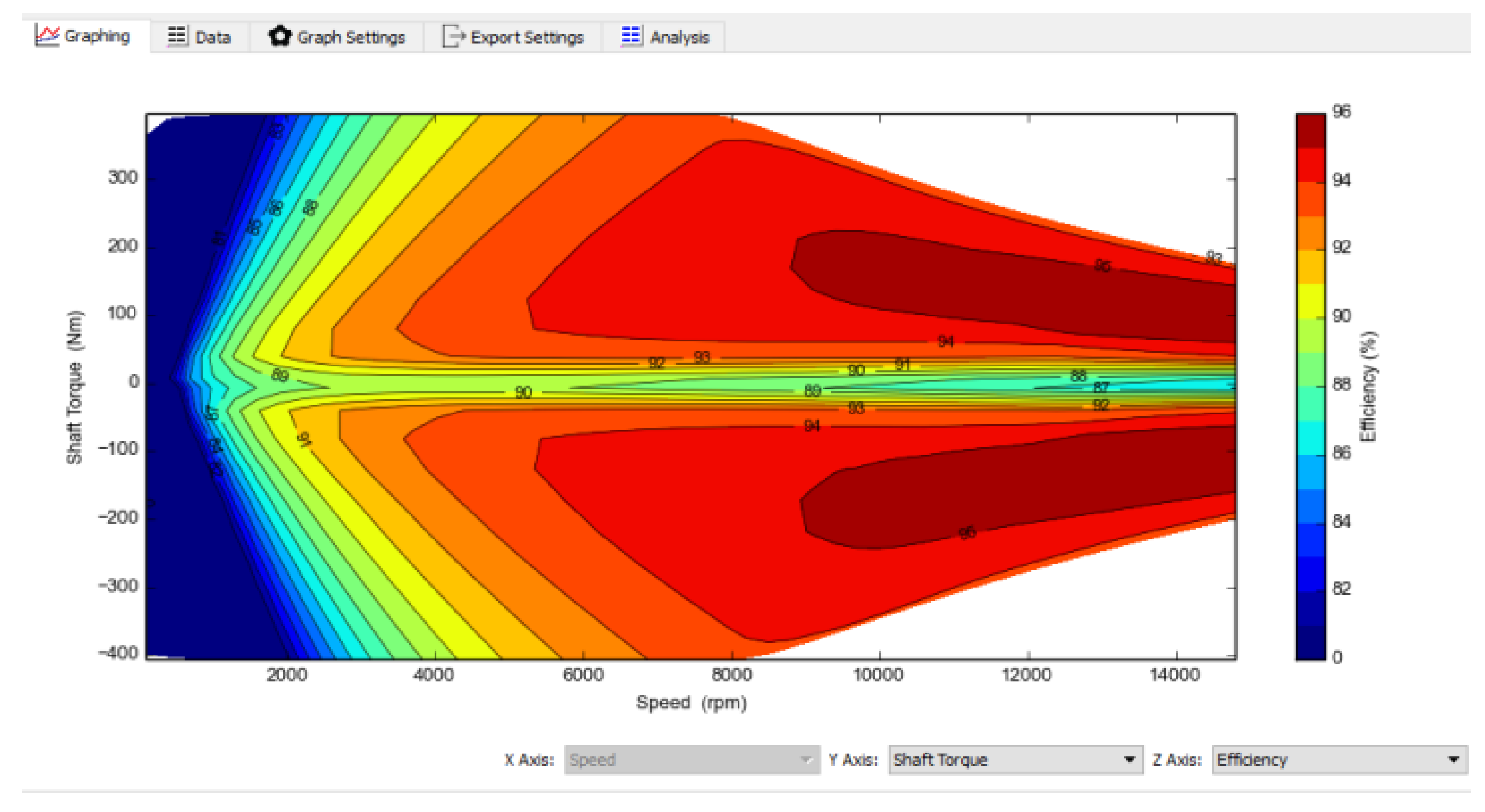 Energies 15 02994 g009