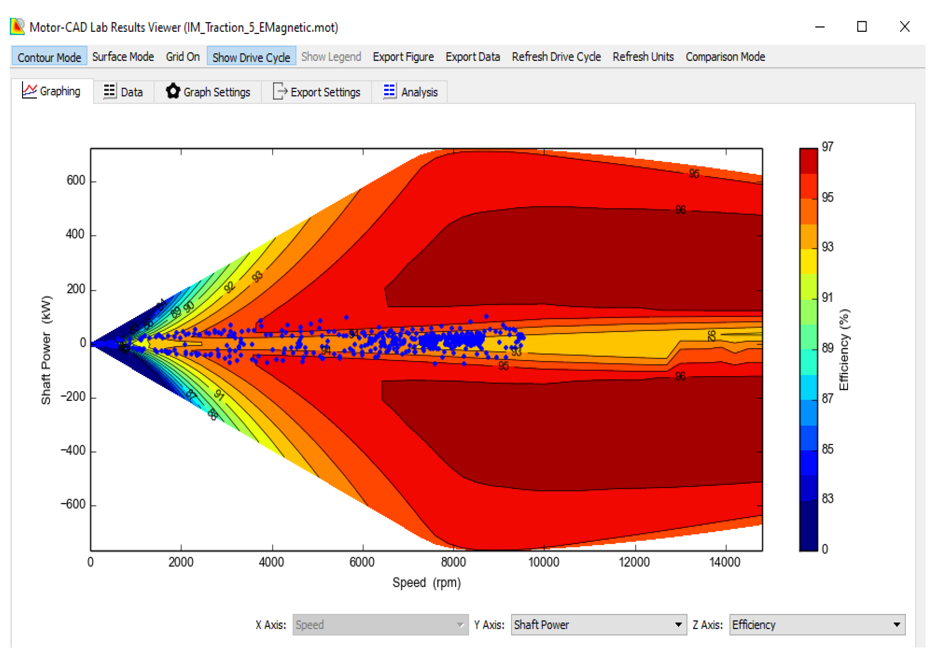Energies 15 02994 g010
