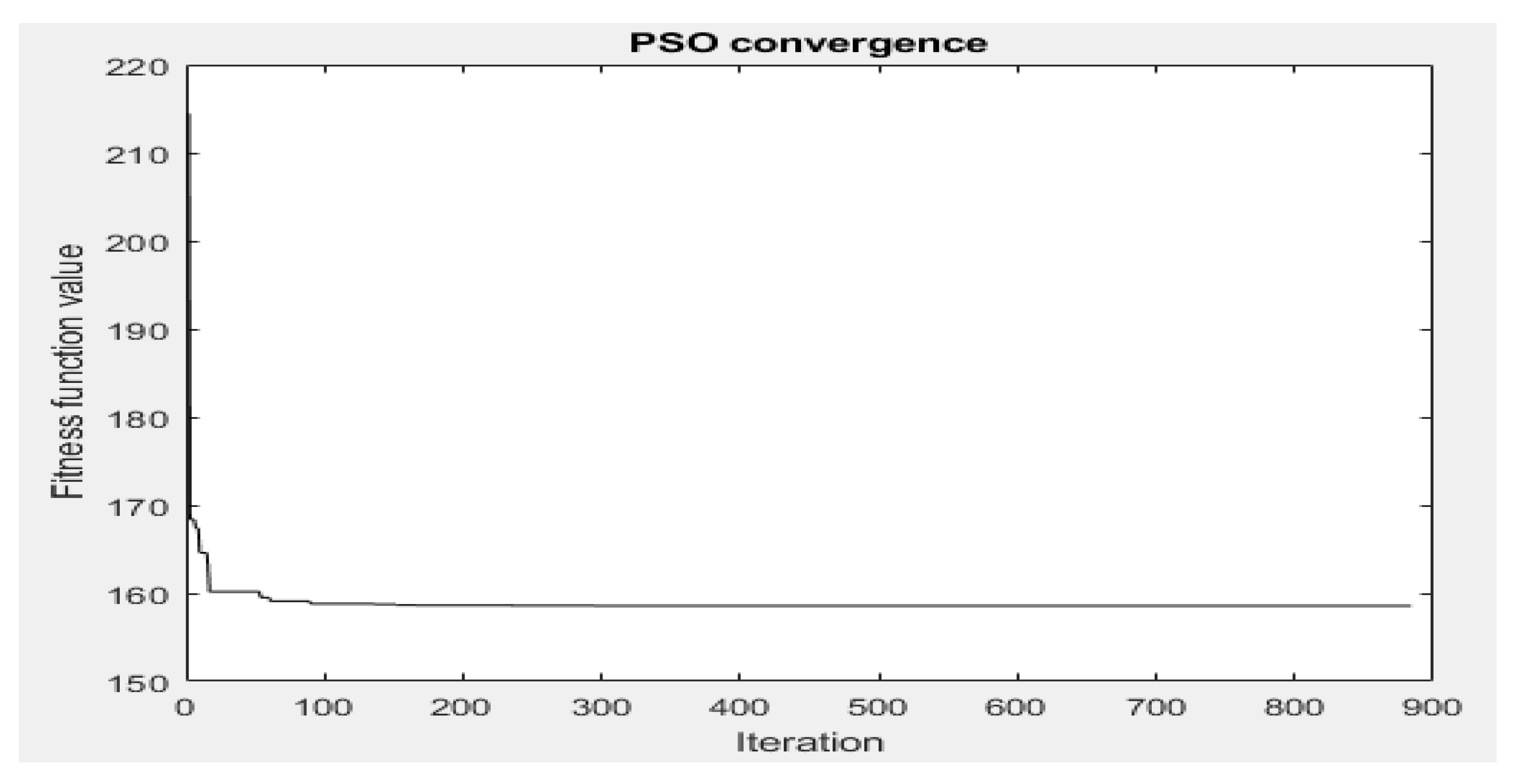 Energies 15 02994 g012