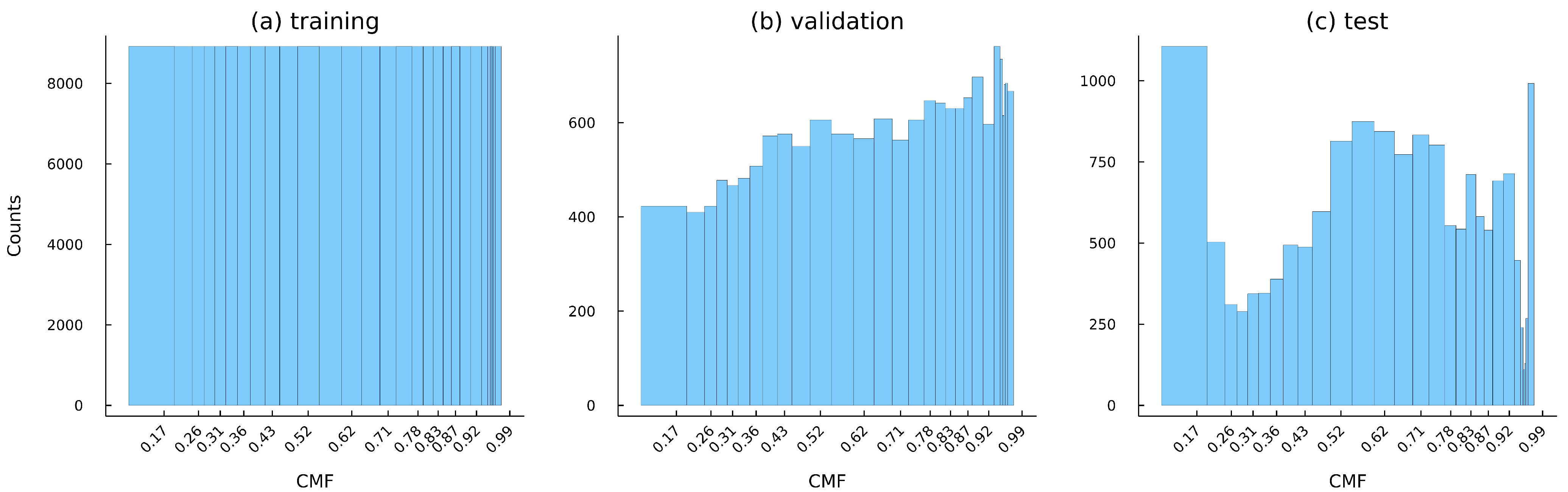 Energies 15 02996 g004 550