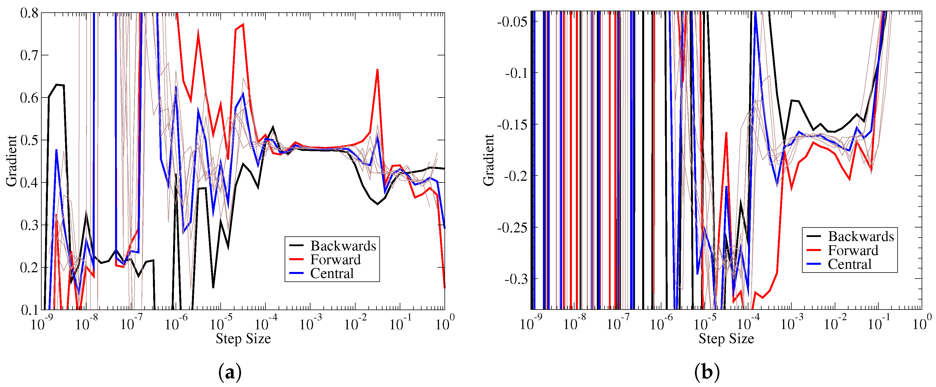 Energies 15 02998 g005 550