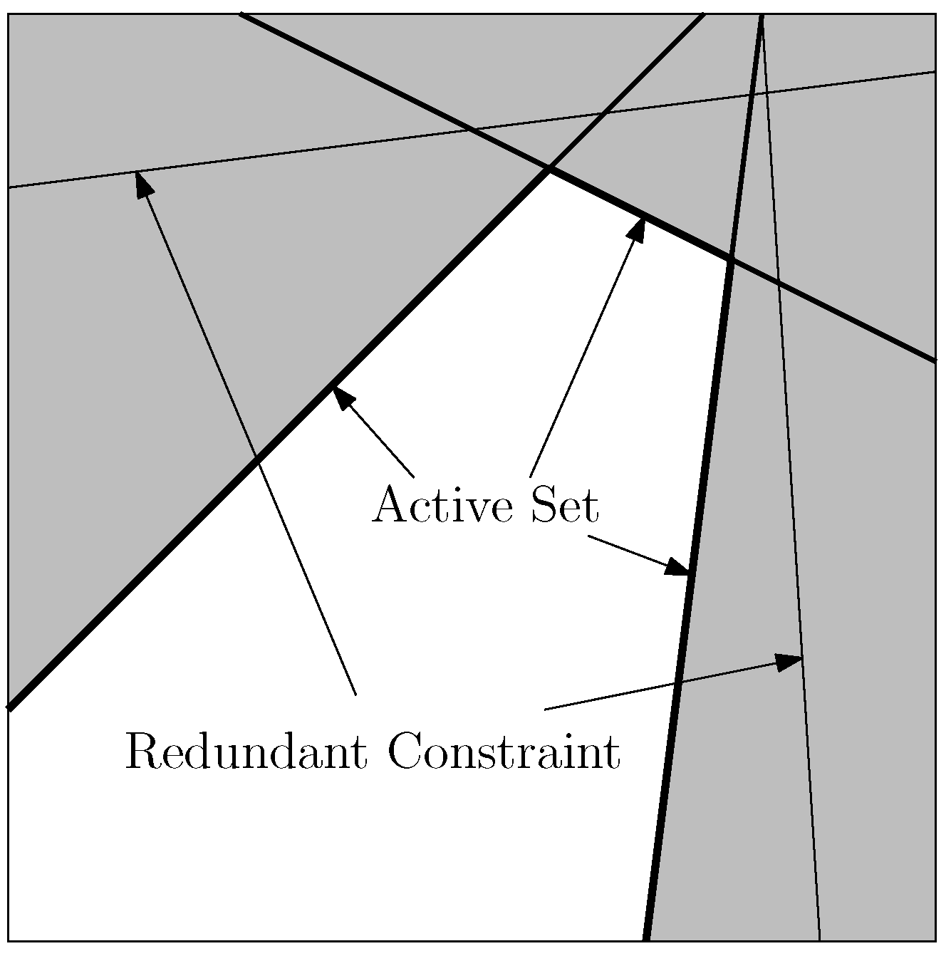 Energies 15 02998 g006 550