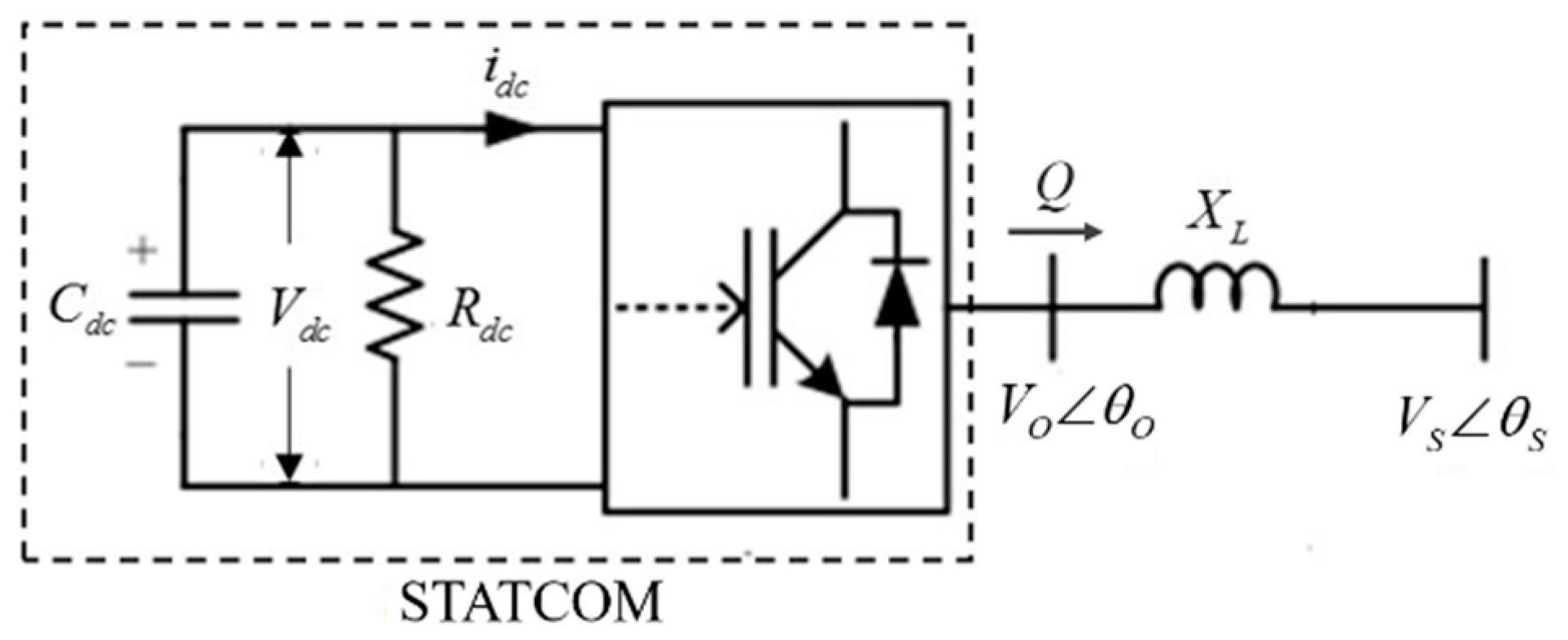 Energies 15 03003 g001 550
