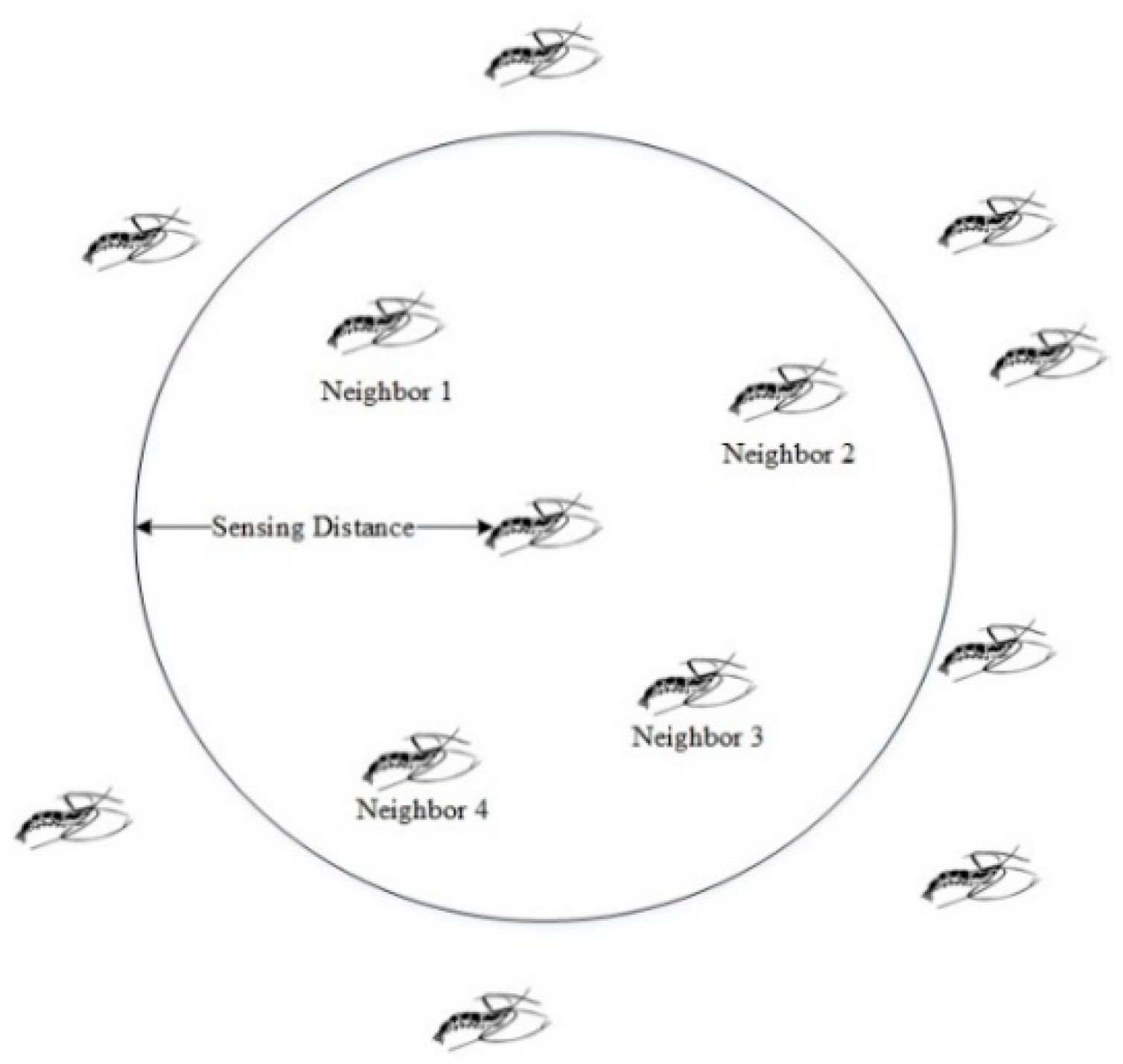 Energies 15 03003 g013 550