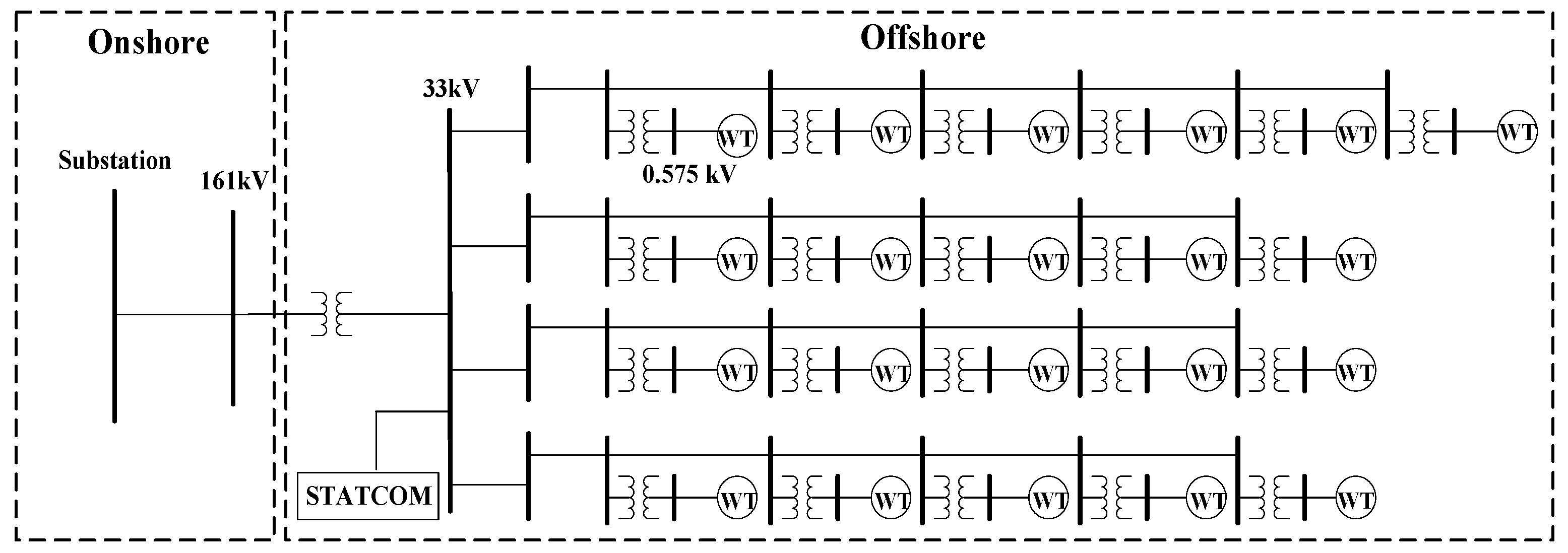 Energies 15 03003 g017 550
