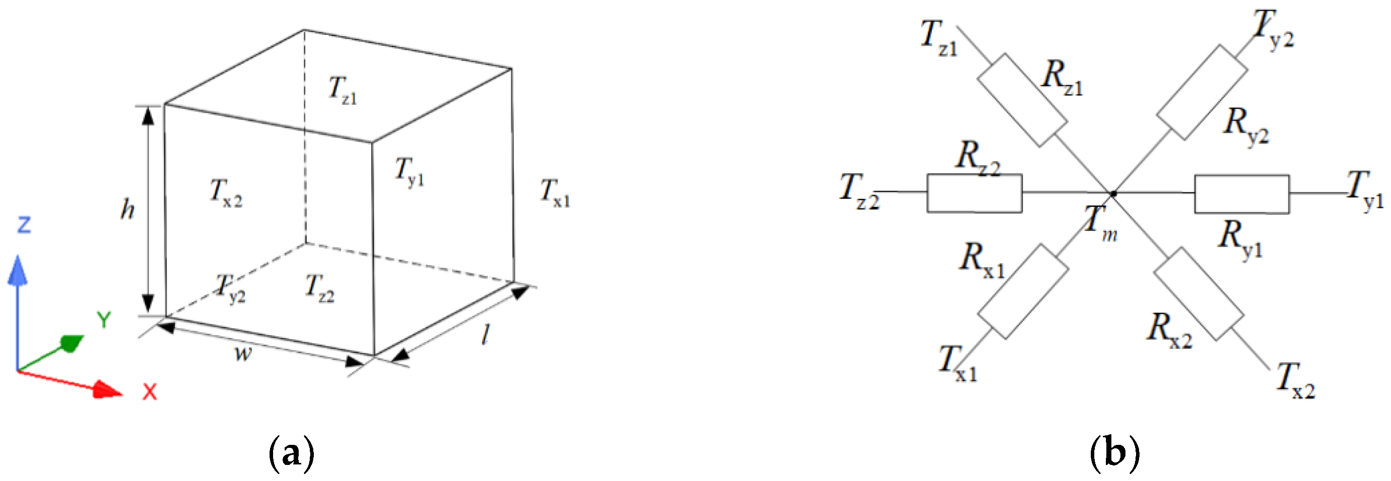 Energies 15 03011 g004