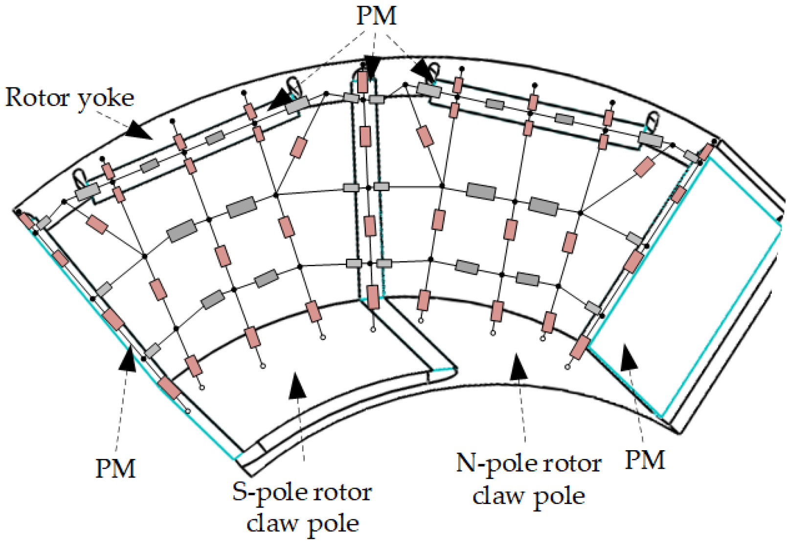 Energies 15 03011 g006