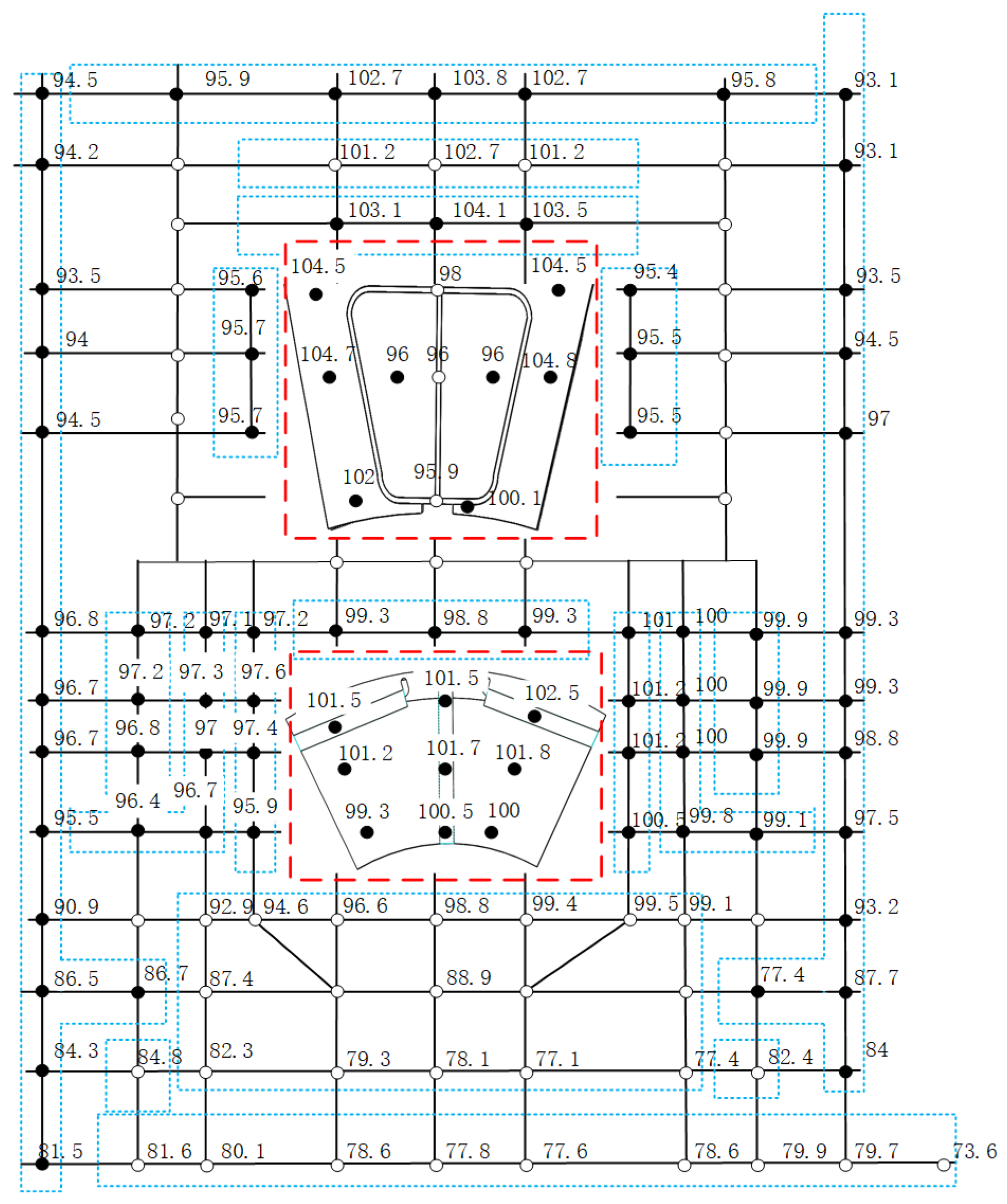 Energies 15 03011 g010