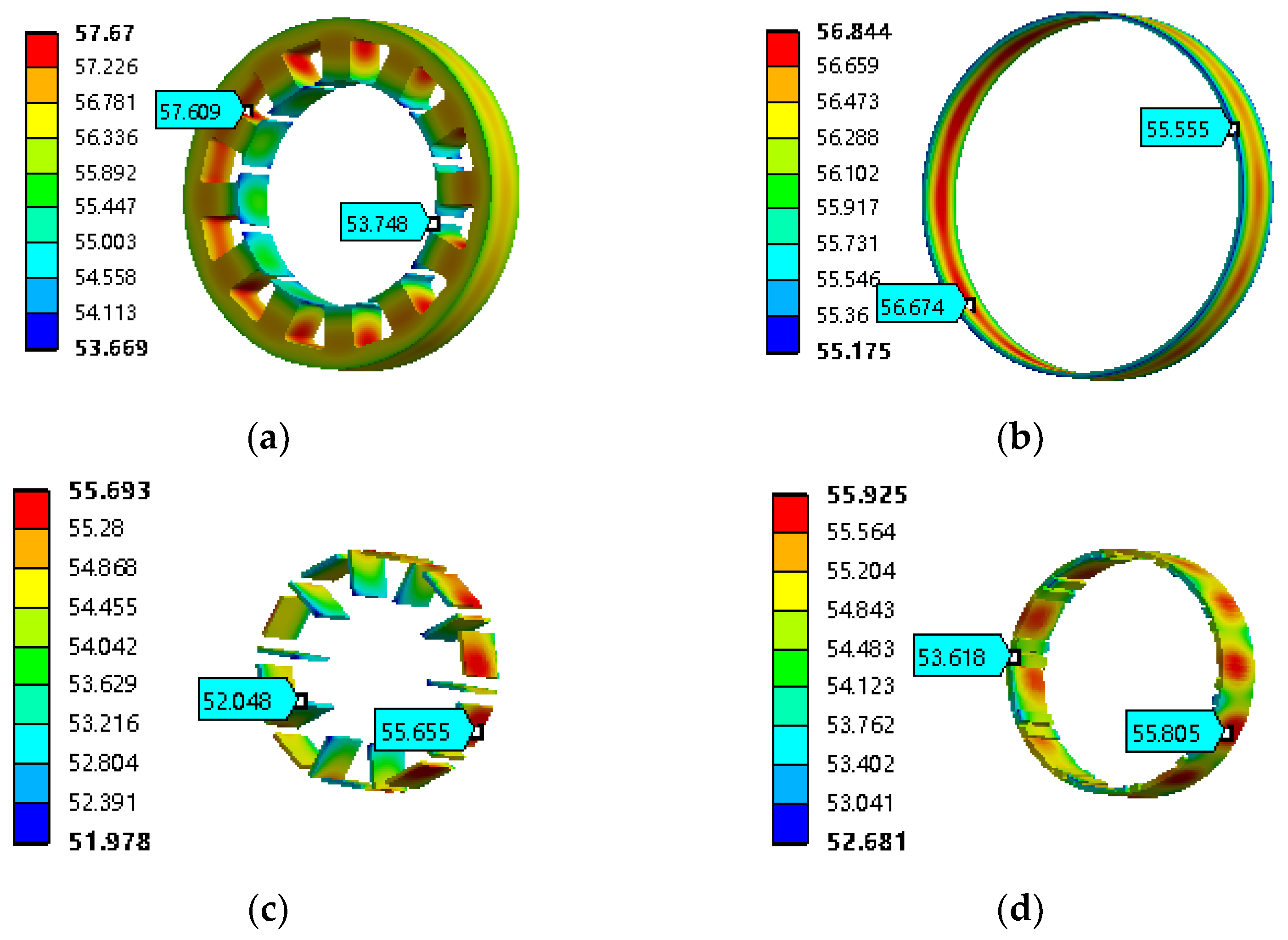 Energies 15 03011 g012a