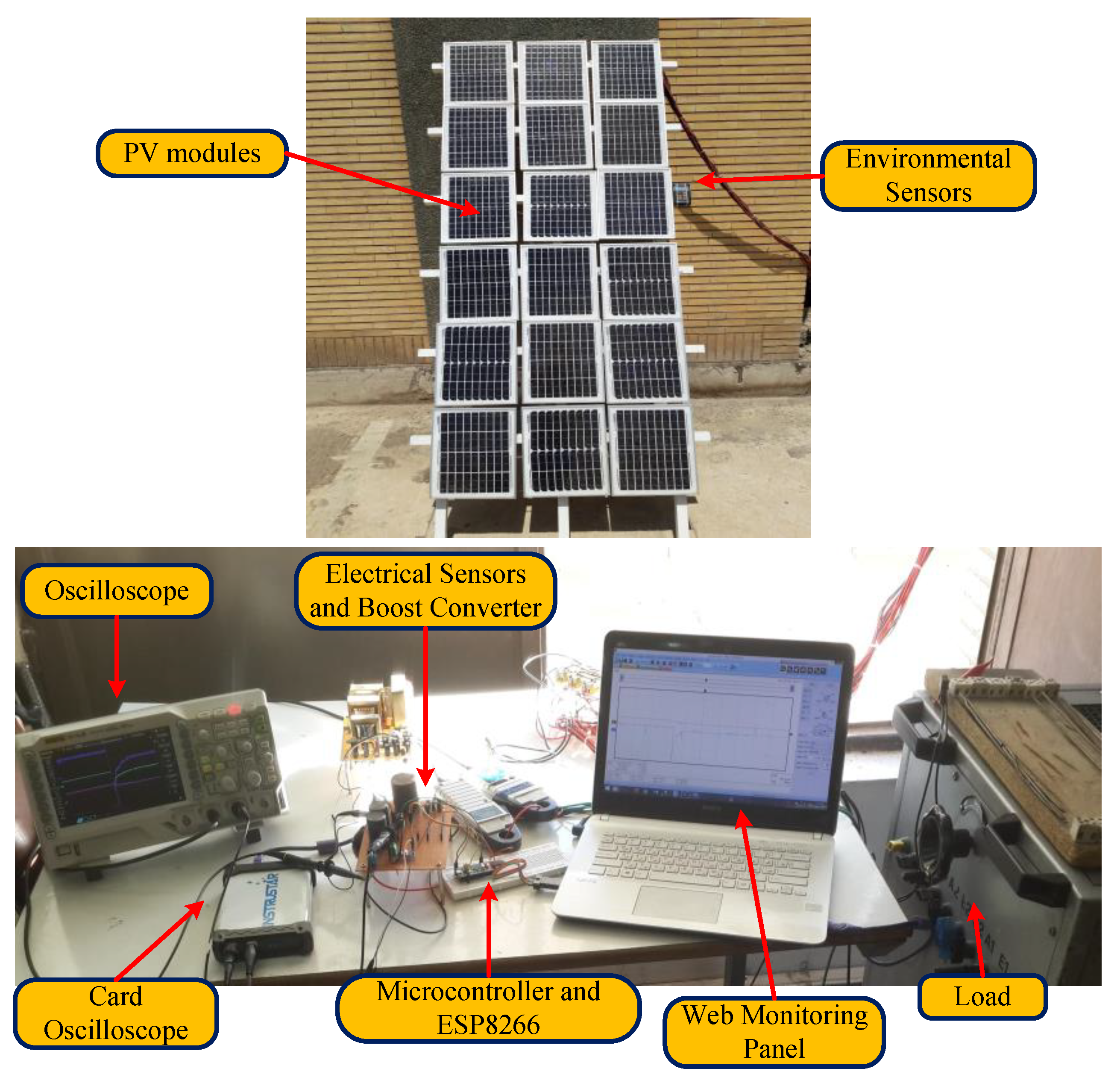 Energies 15 03014 g002